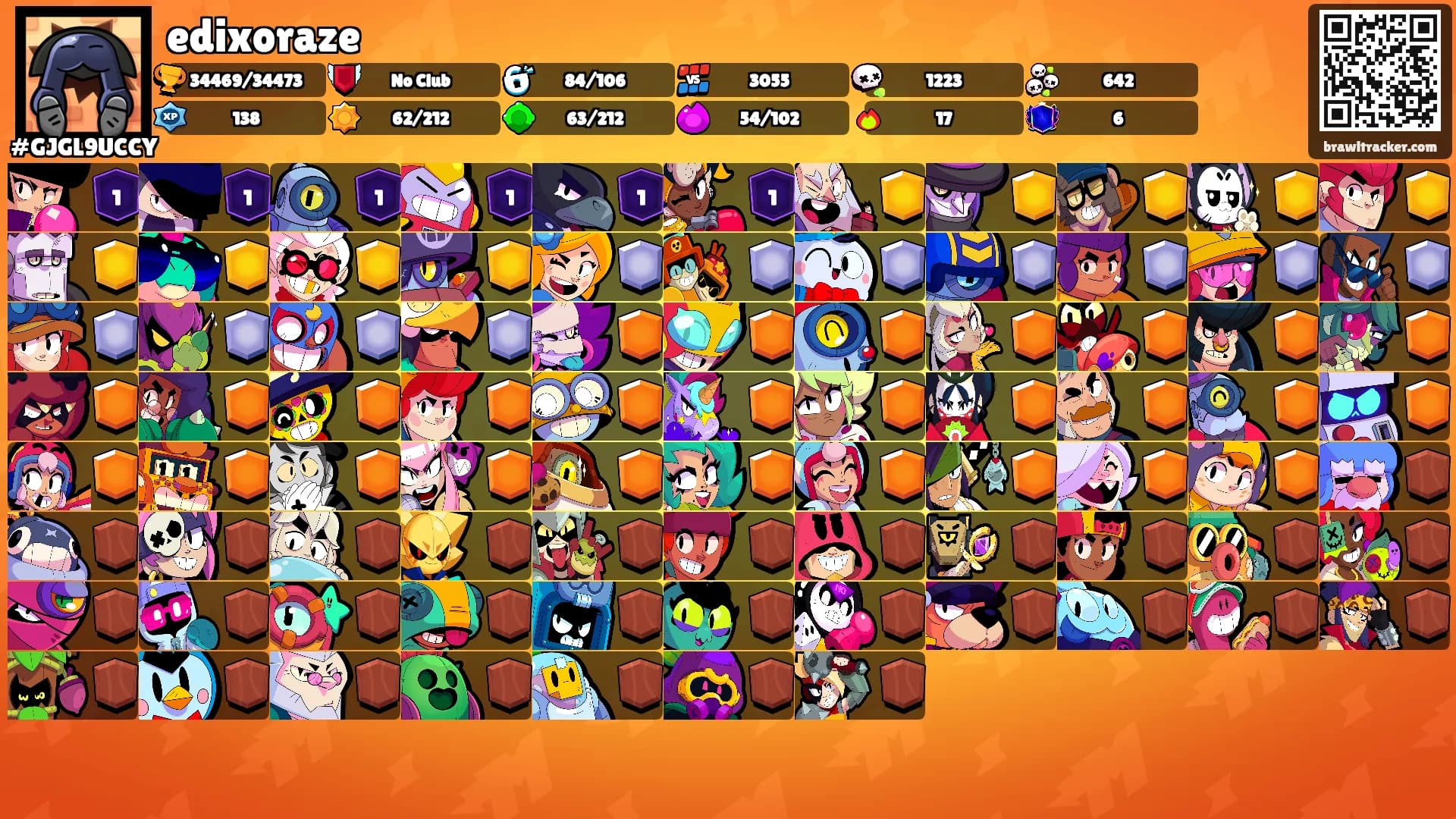 edixoraze's Ranks