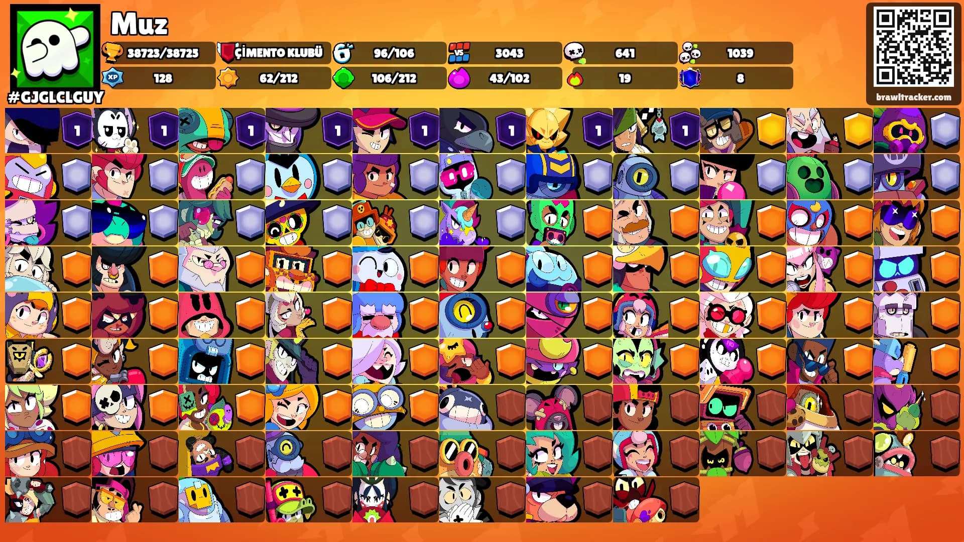 Muz's Ranks