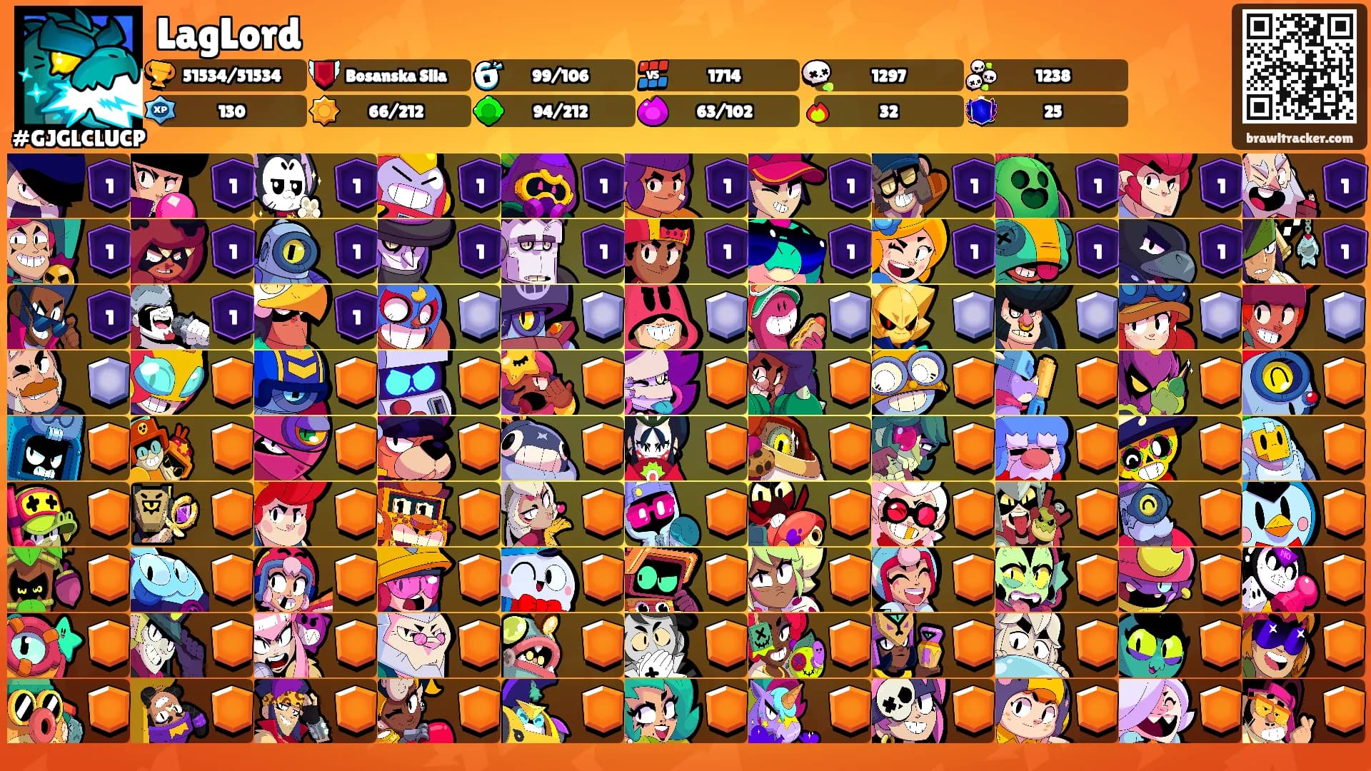 LagLord's Ranks