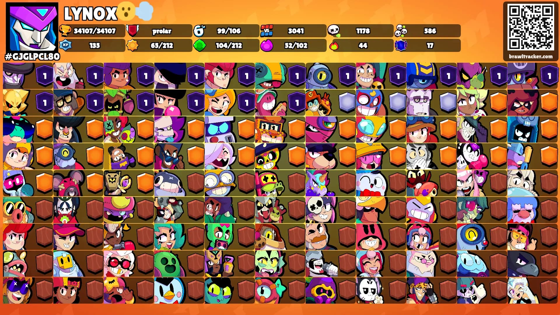 LYNOX😮‍💨's Ranks
