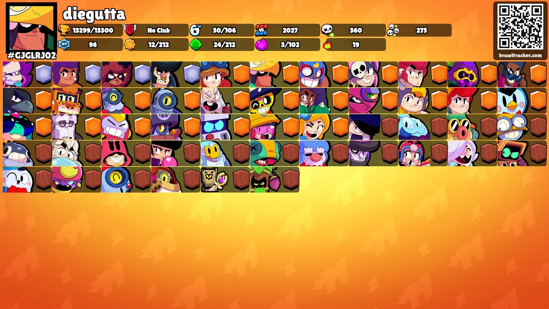 diegutta's Ranks