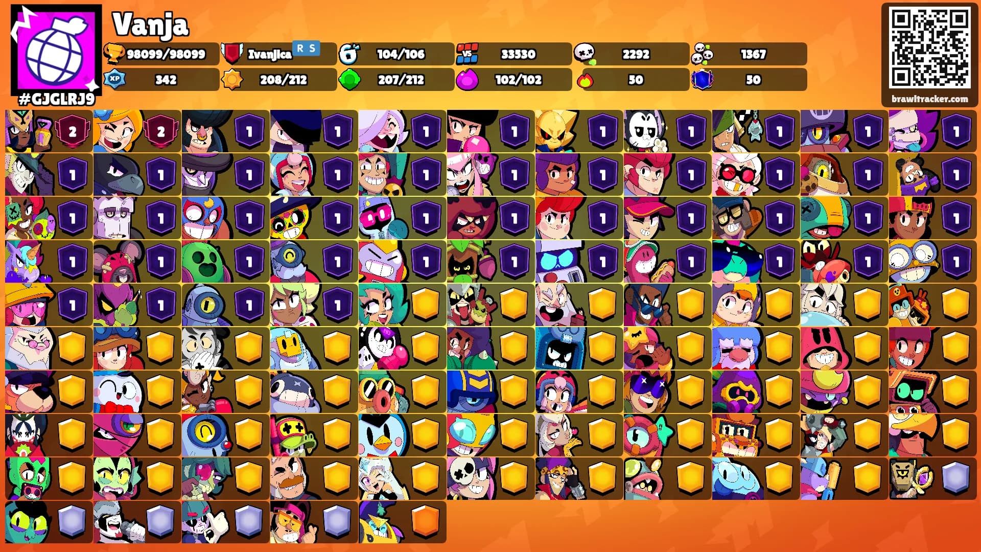 Vanja's Ranks