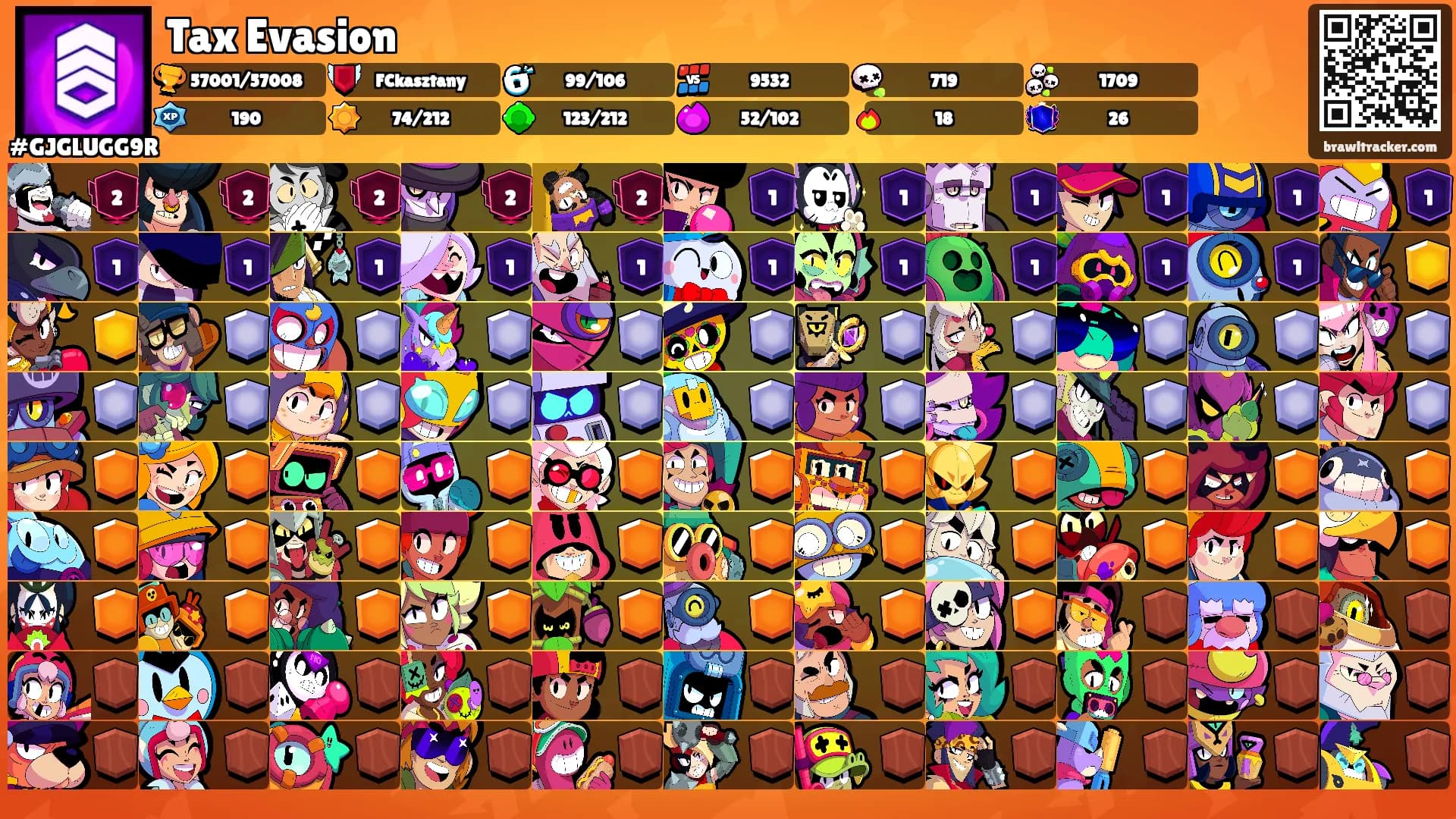 Tax Evasion's Ranks