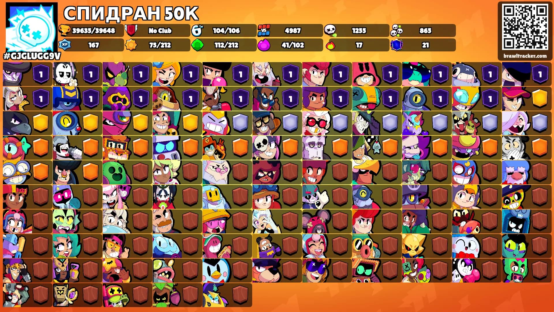 СПИДРАН 50К's Ranks