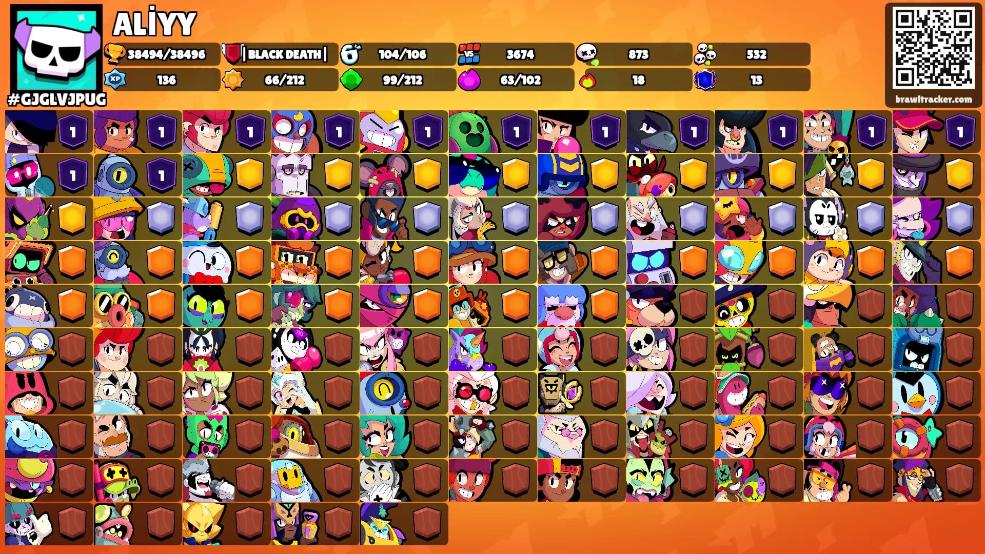 ALİYY's Ranks