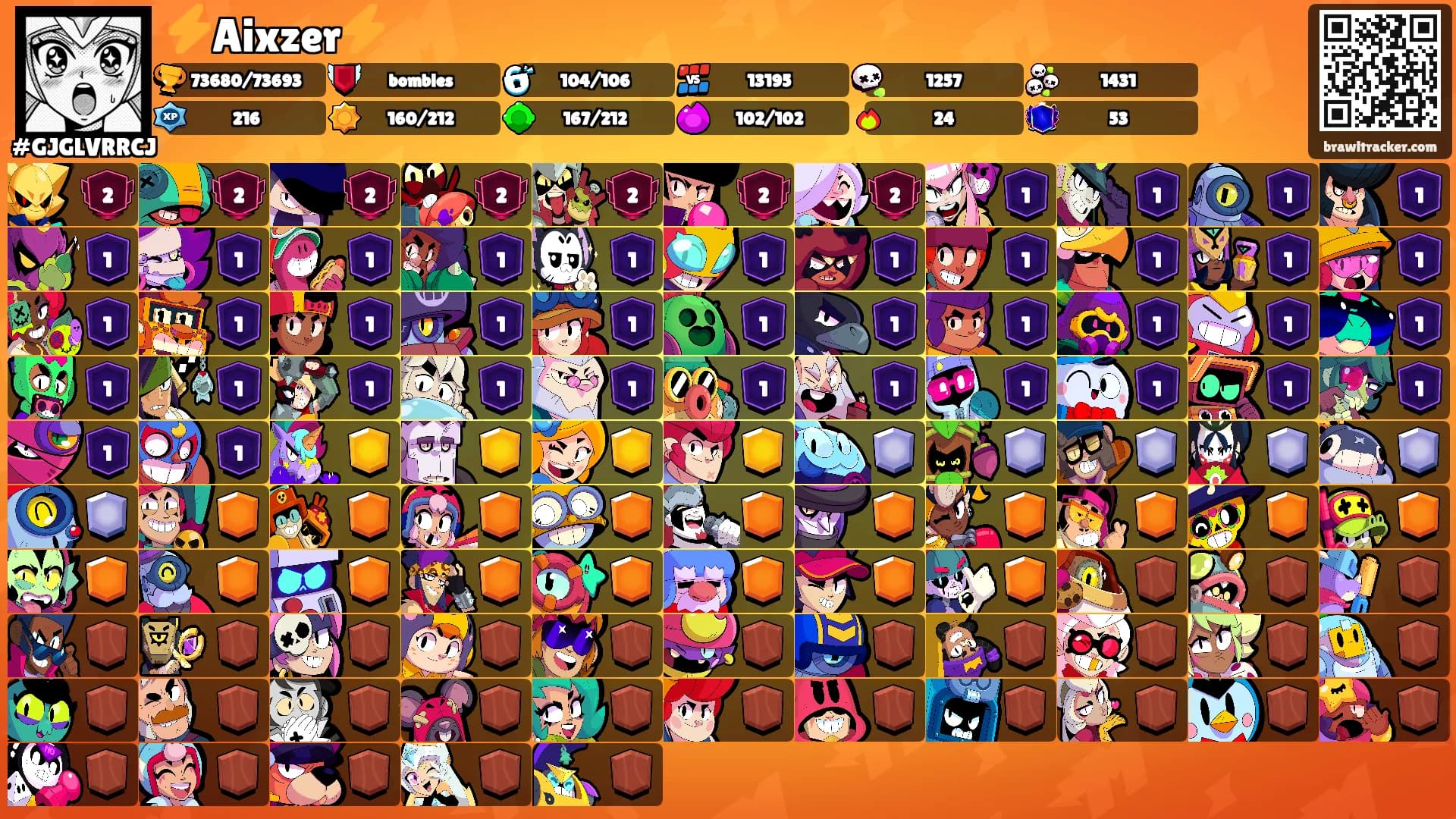 ⚡️Aixzer⚡️'s Ranks