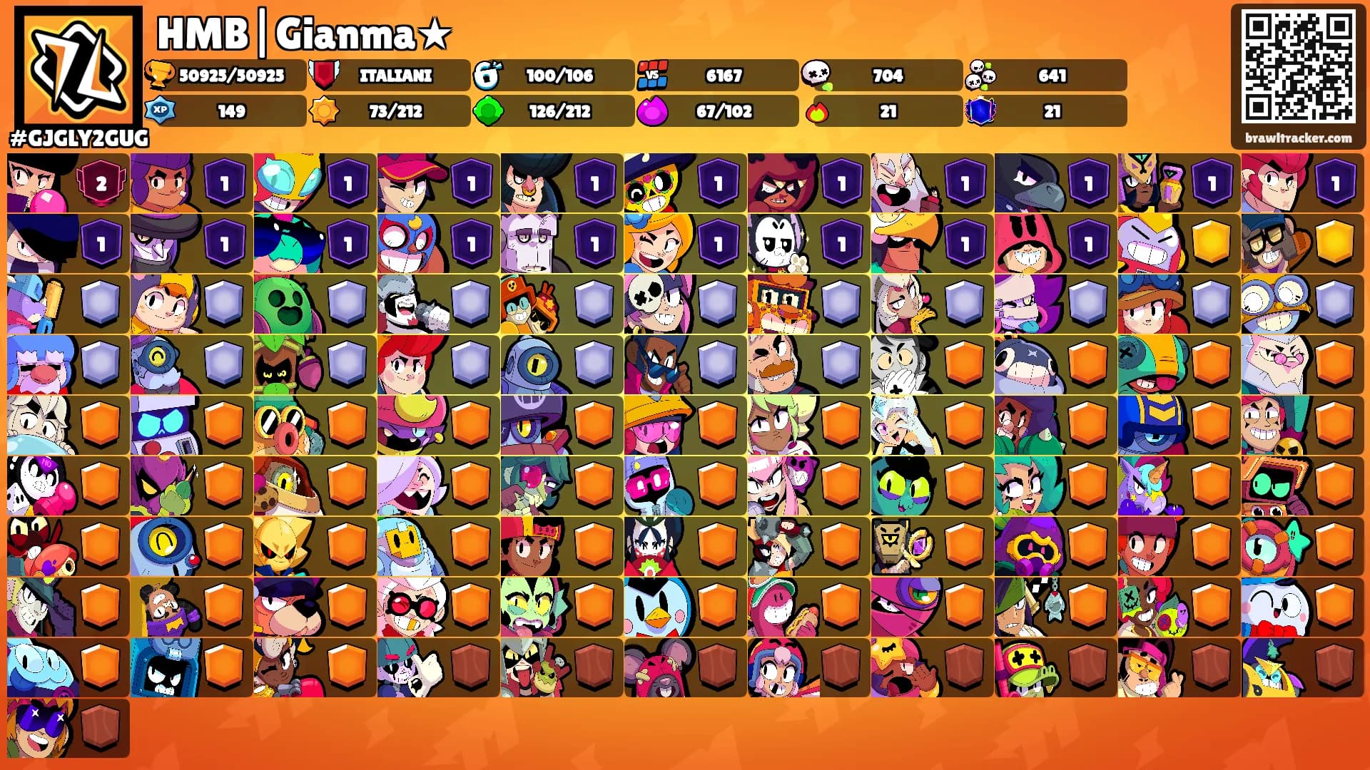 HMB|Gianma★'s Ranks
