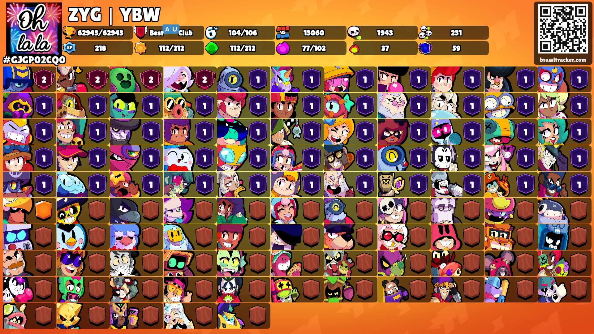 ZYG｜YBW's Ranks