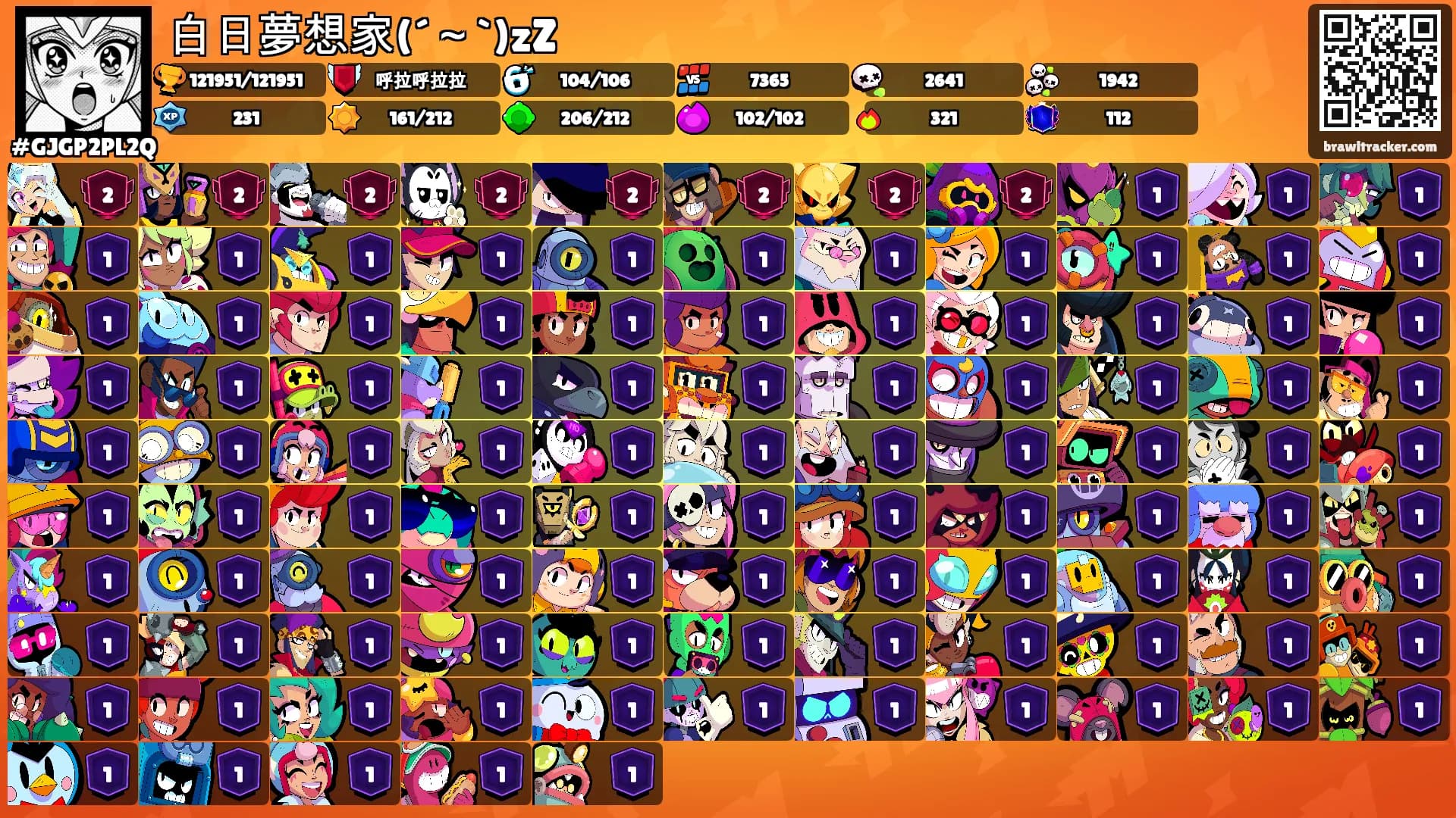 白日夢想家(´～`)zZ's Ranks
