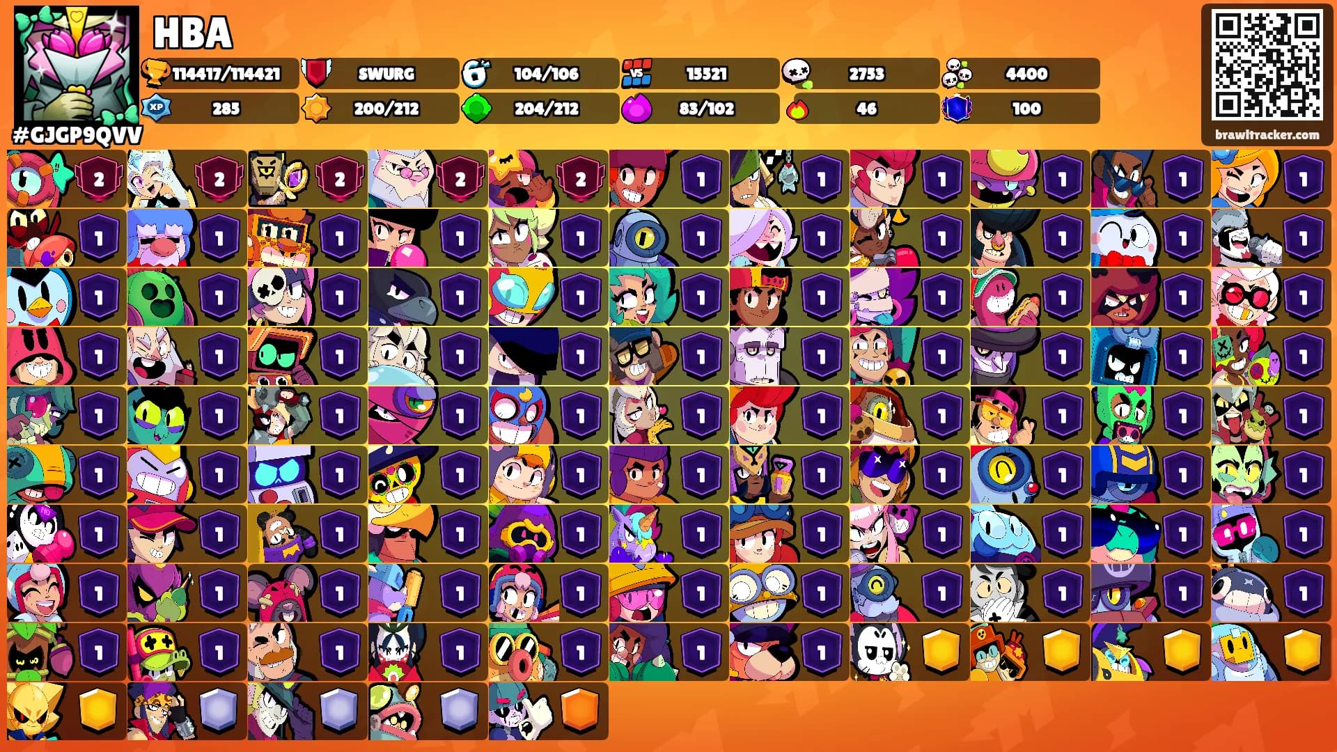 HBA's Ranks