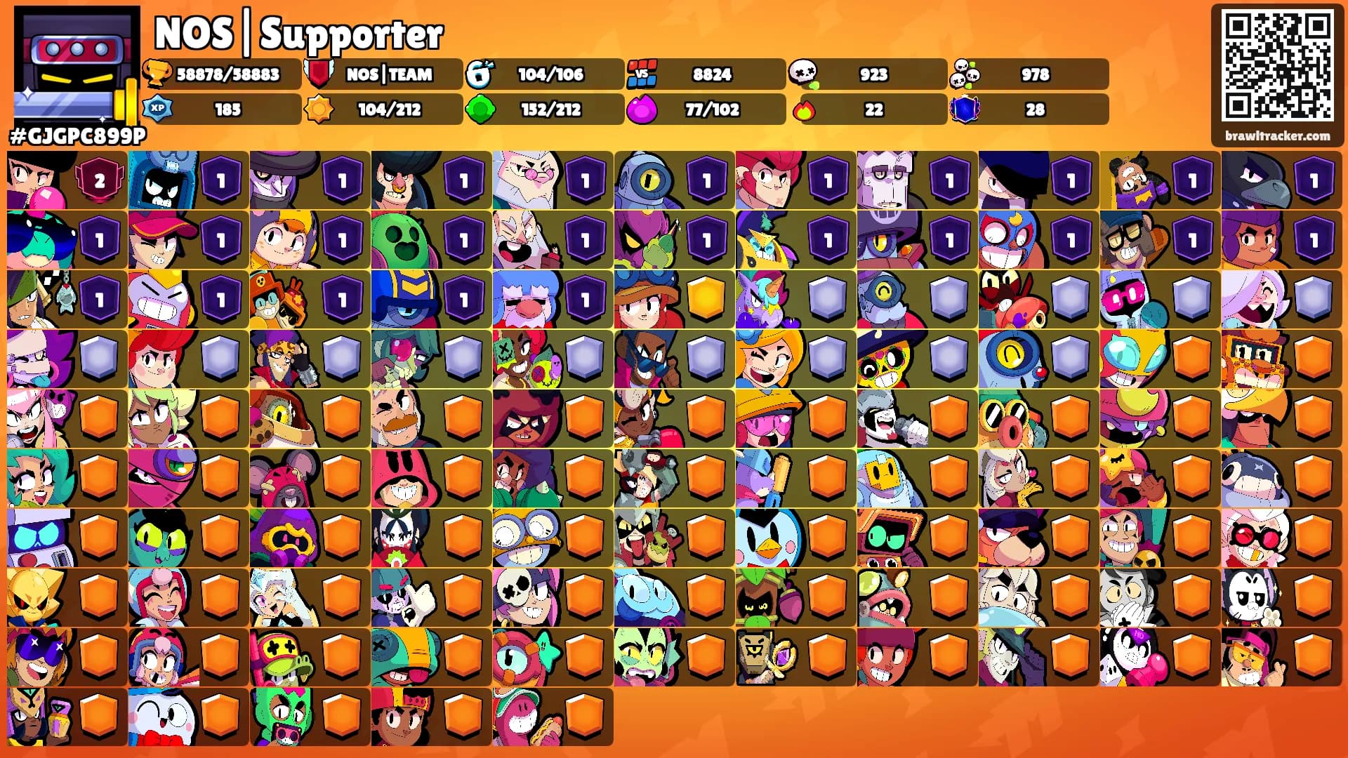 NOS|Supporter's Ranks