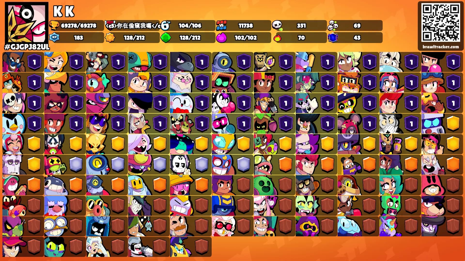 K K's Ranks