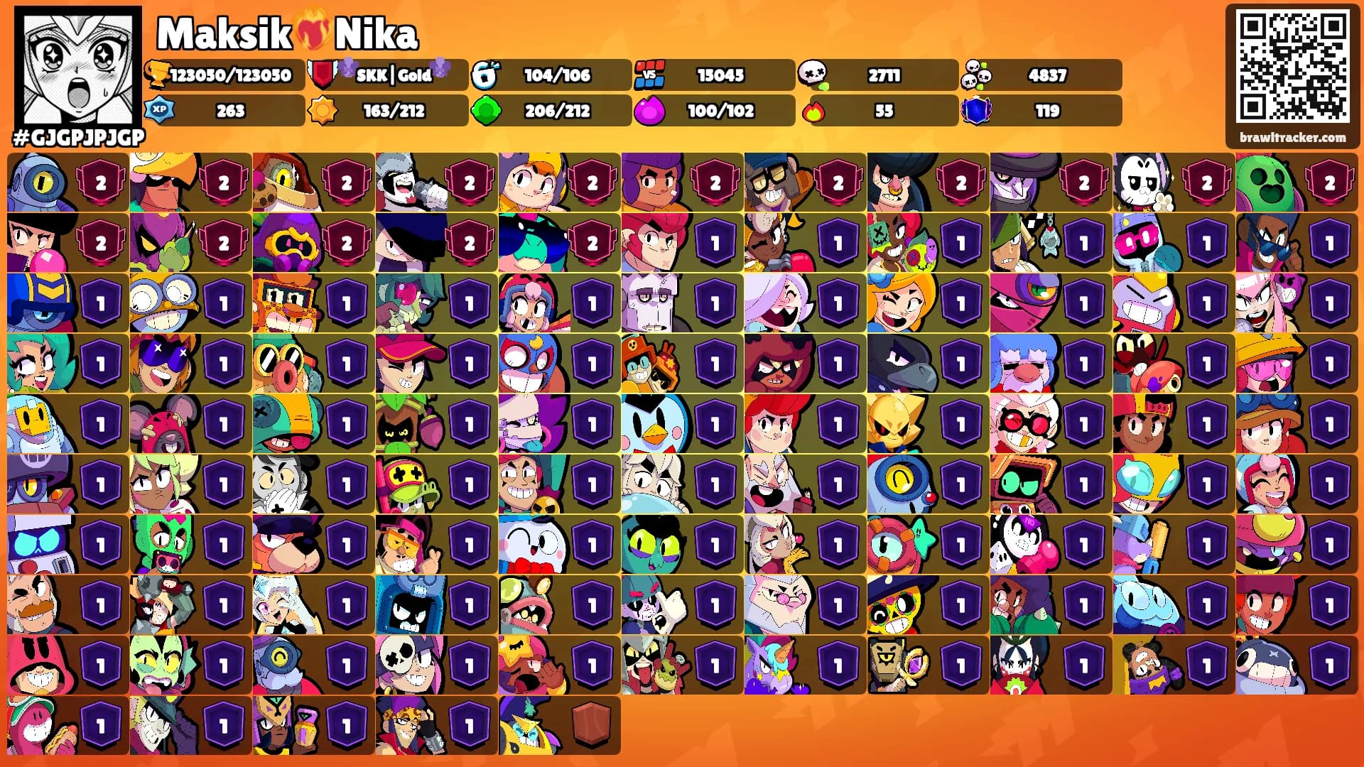 Maksik❤️‍🔥Nika's Ranks