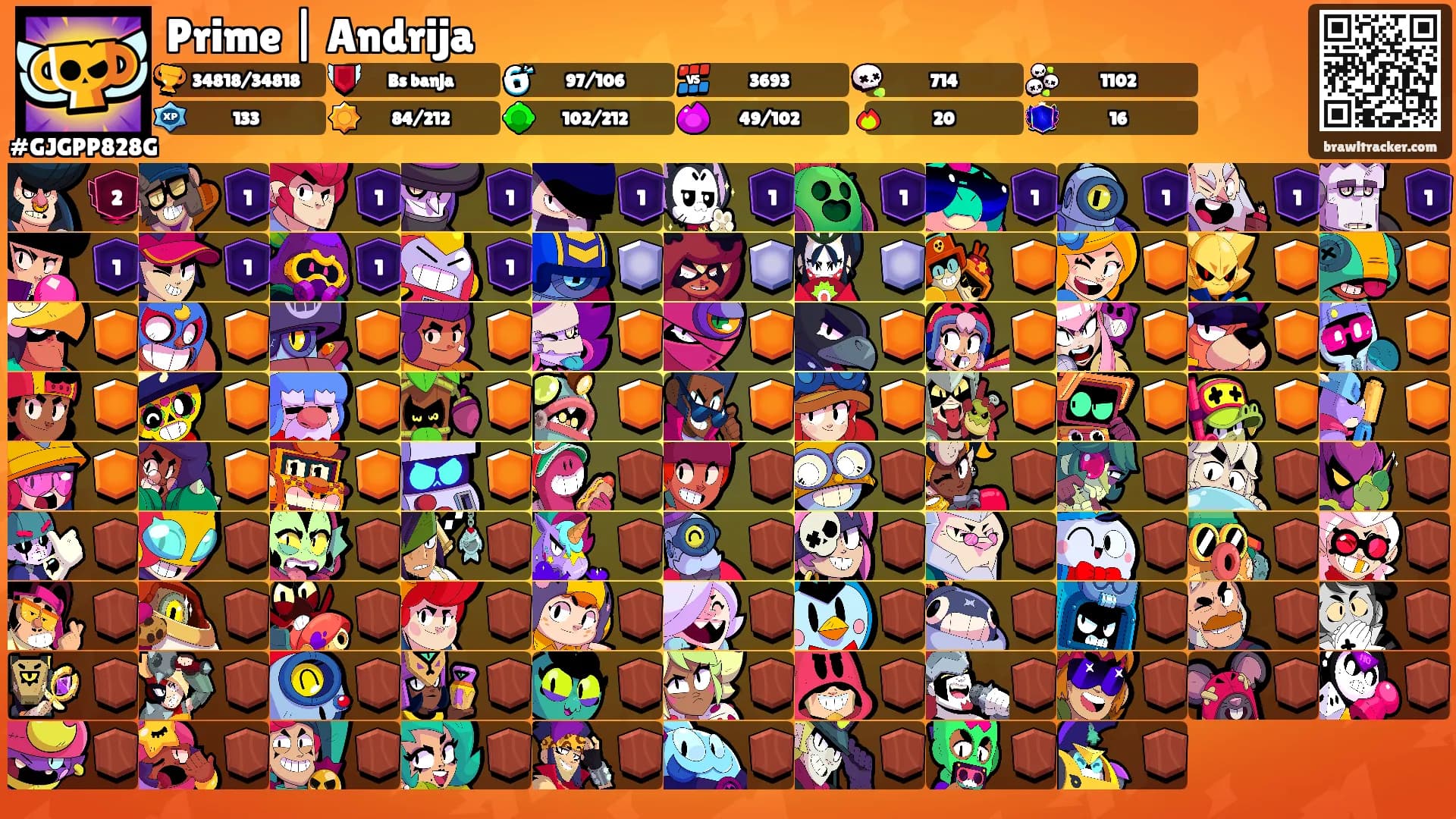 Prime | Andrija's Ranks