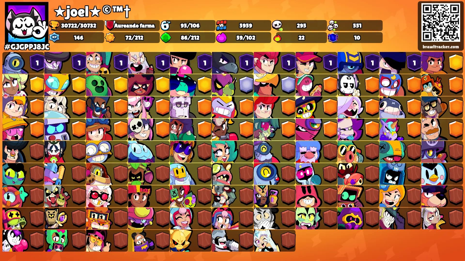 ★joel★©™†'s Ranks
