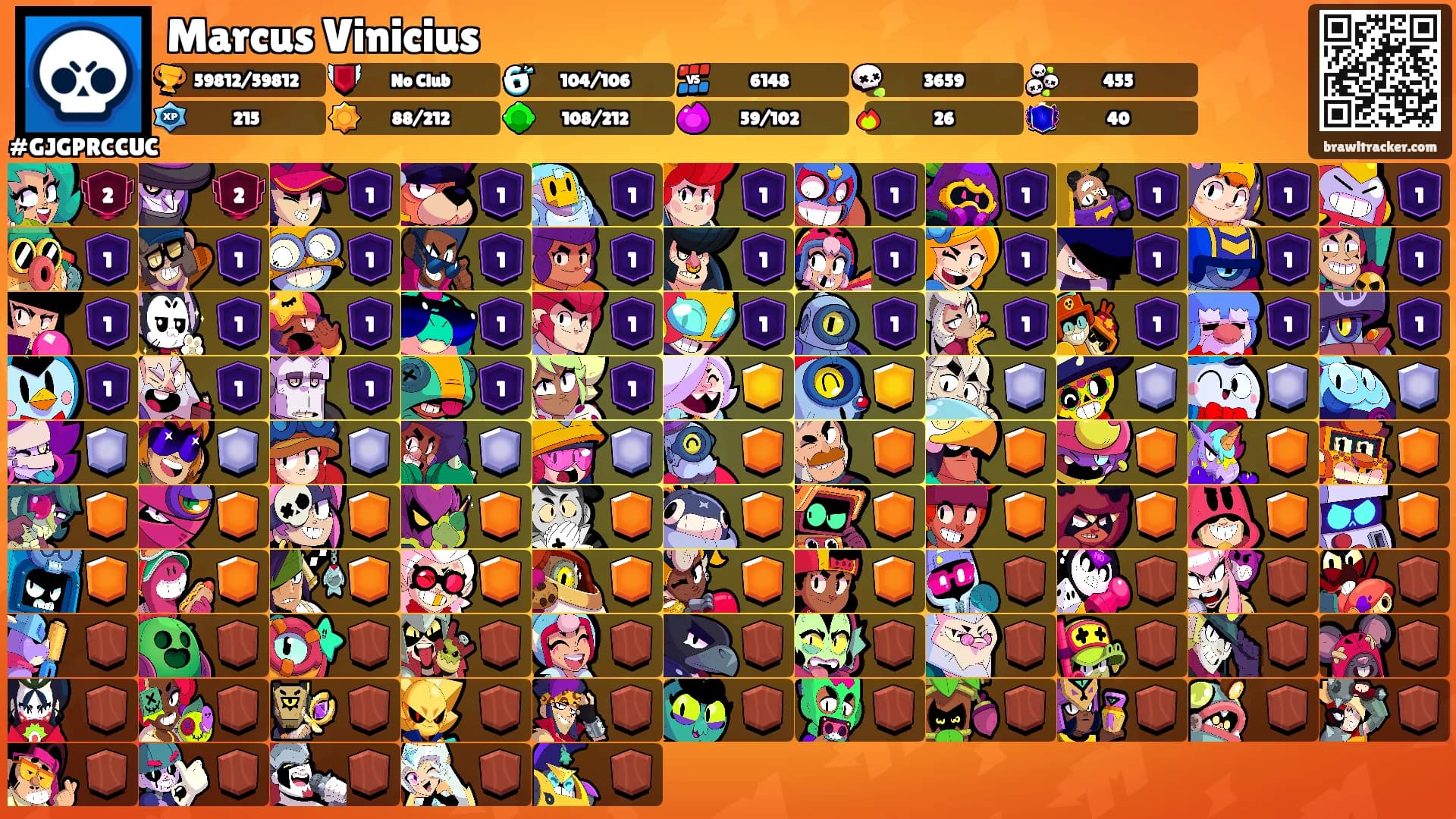 Marcus Vinicius's Ranks