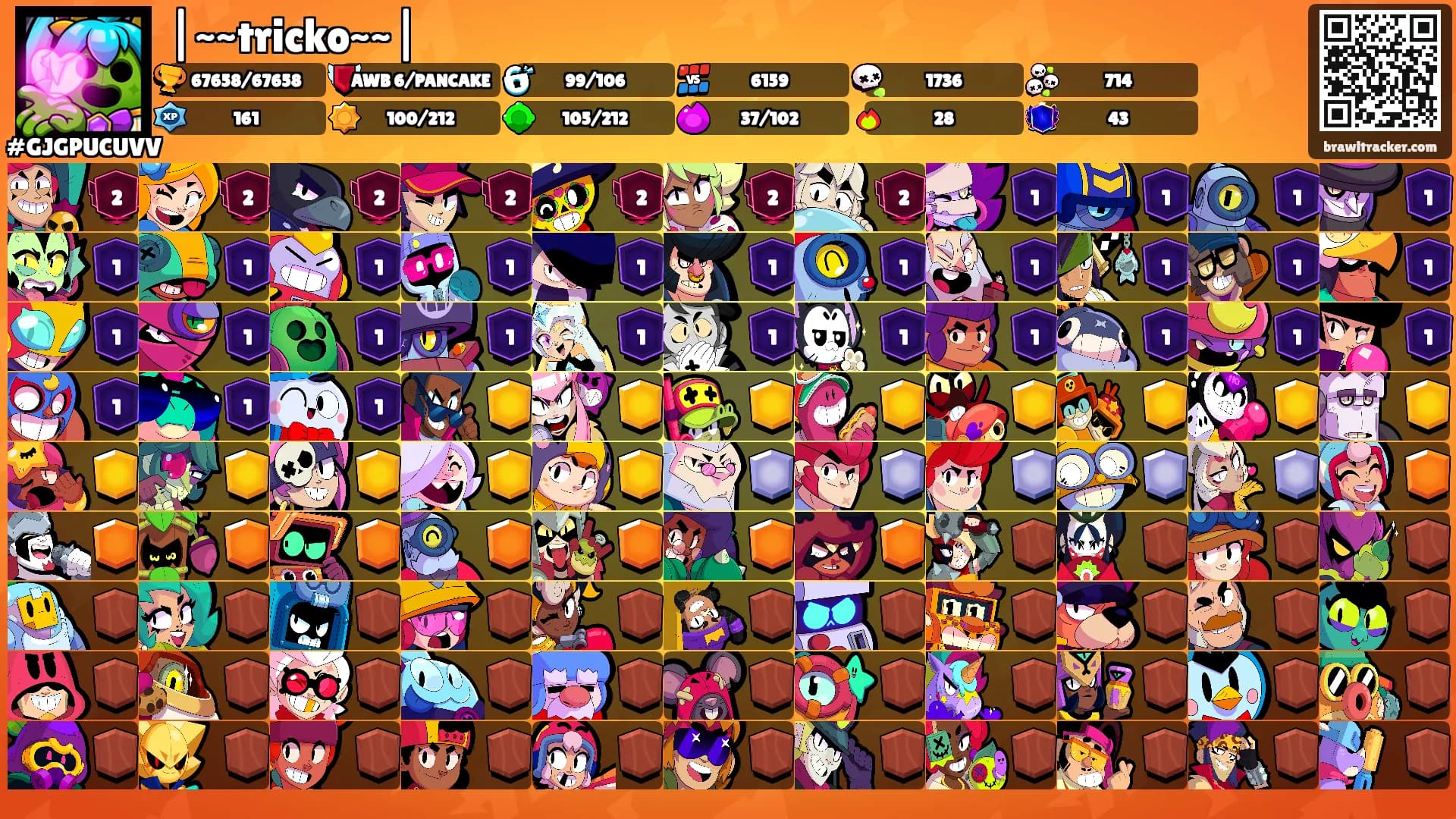 |~~tricko~~|'s Ranks