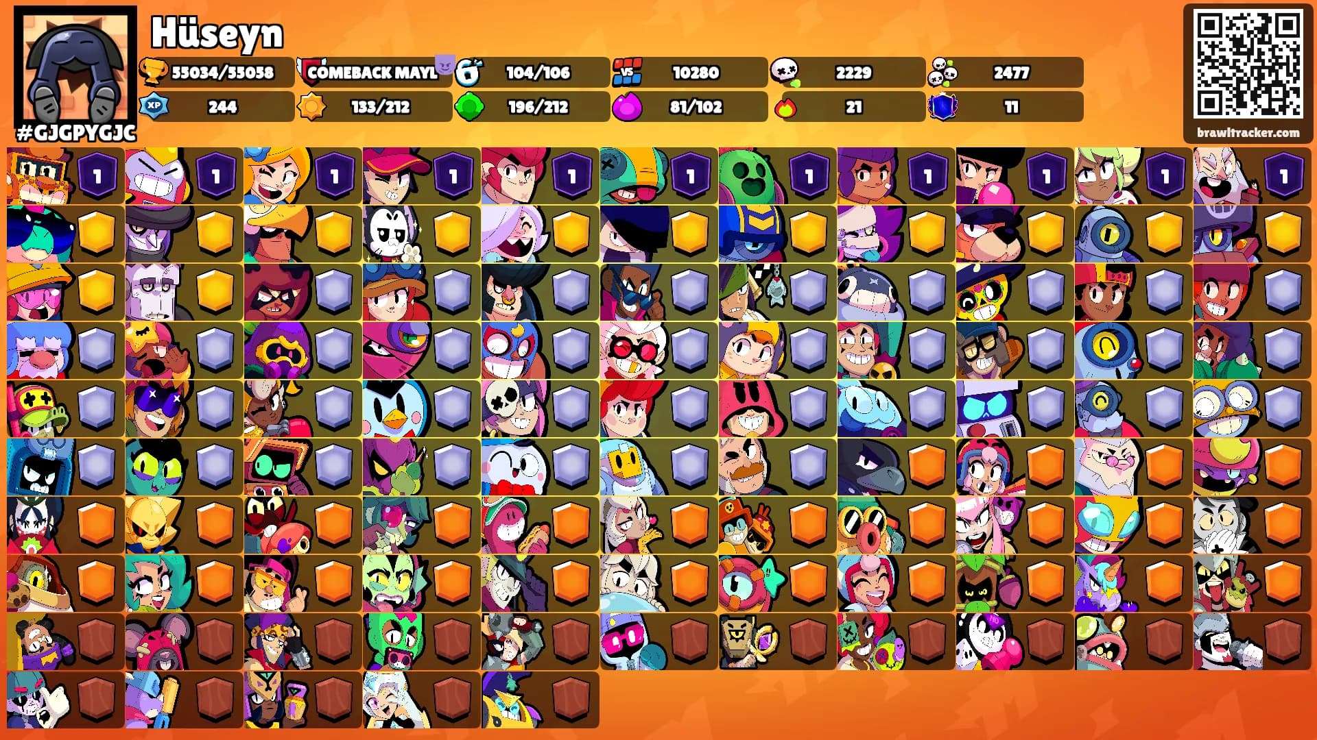 Hüseyn's Ranks