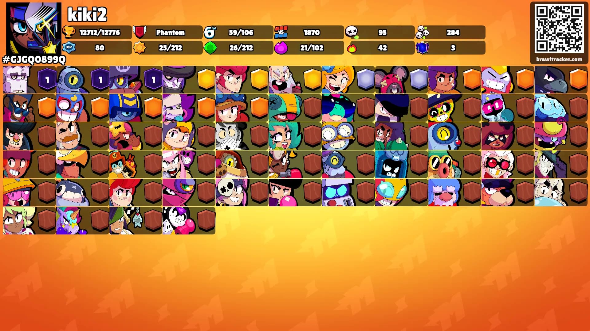 kiki2's Ranks