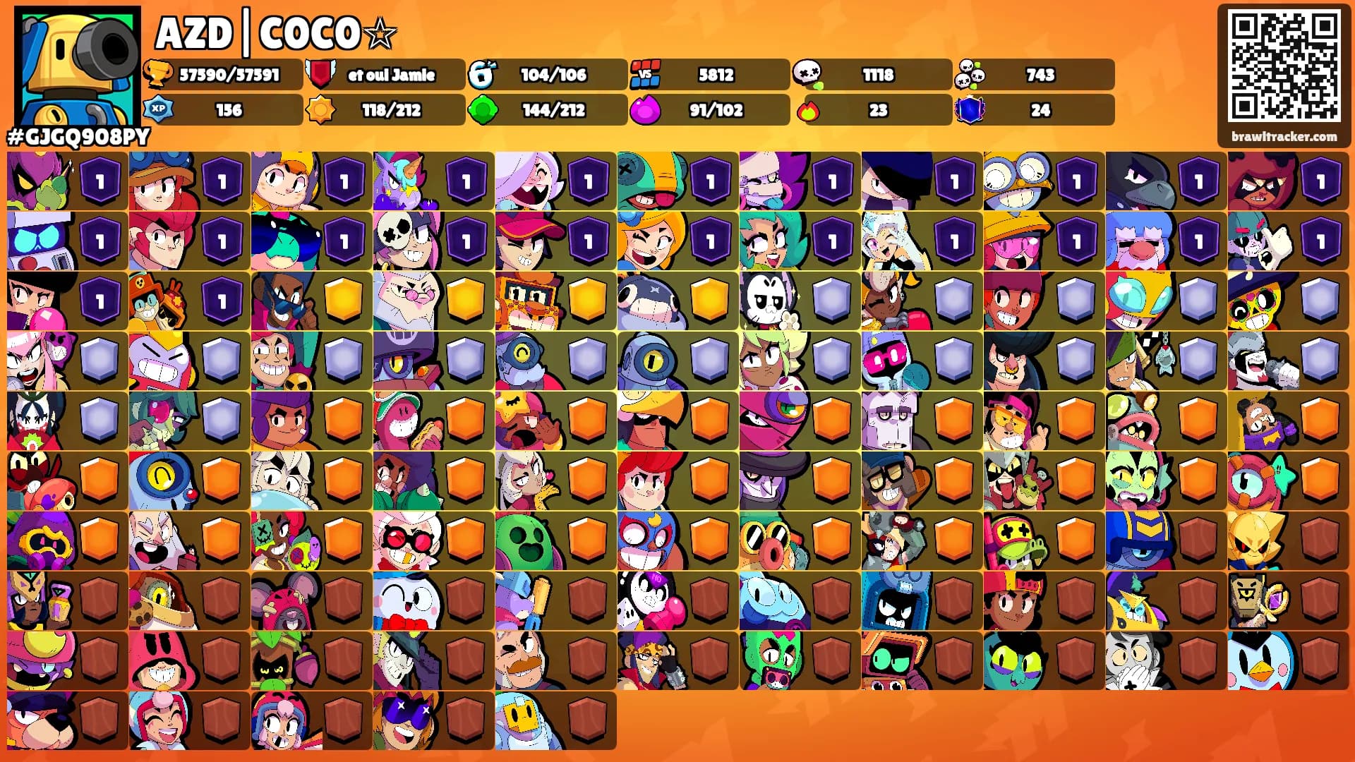 AZD|C0C0☆'s Ranks