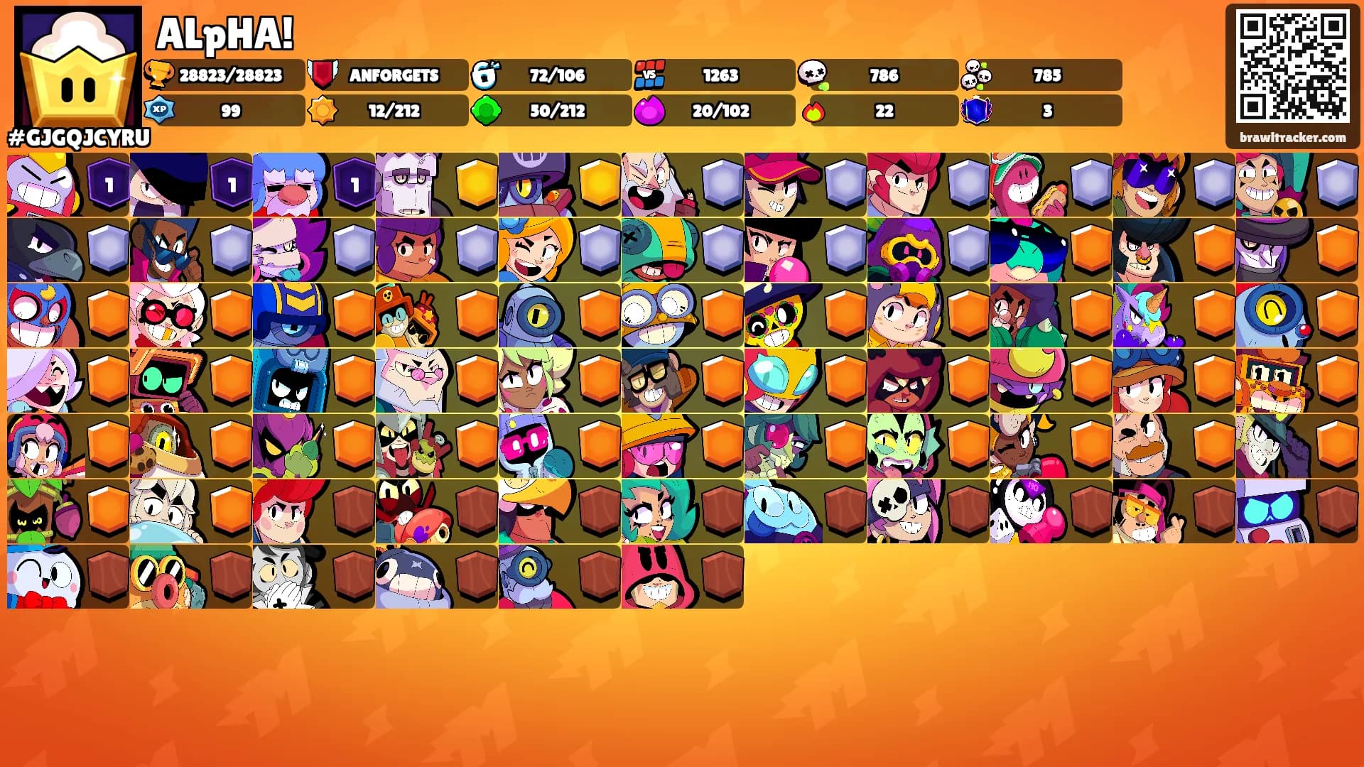 ALpHA!'s Ranks