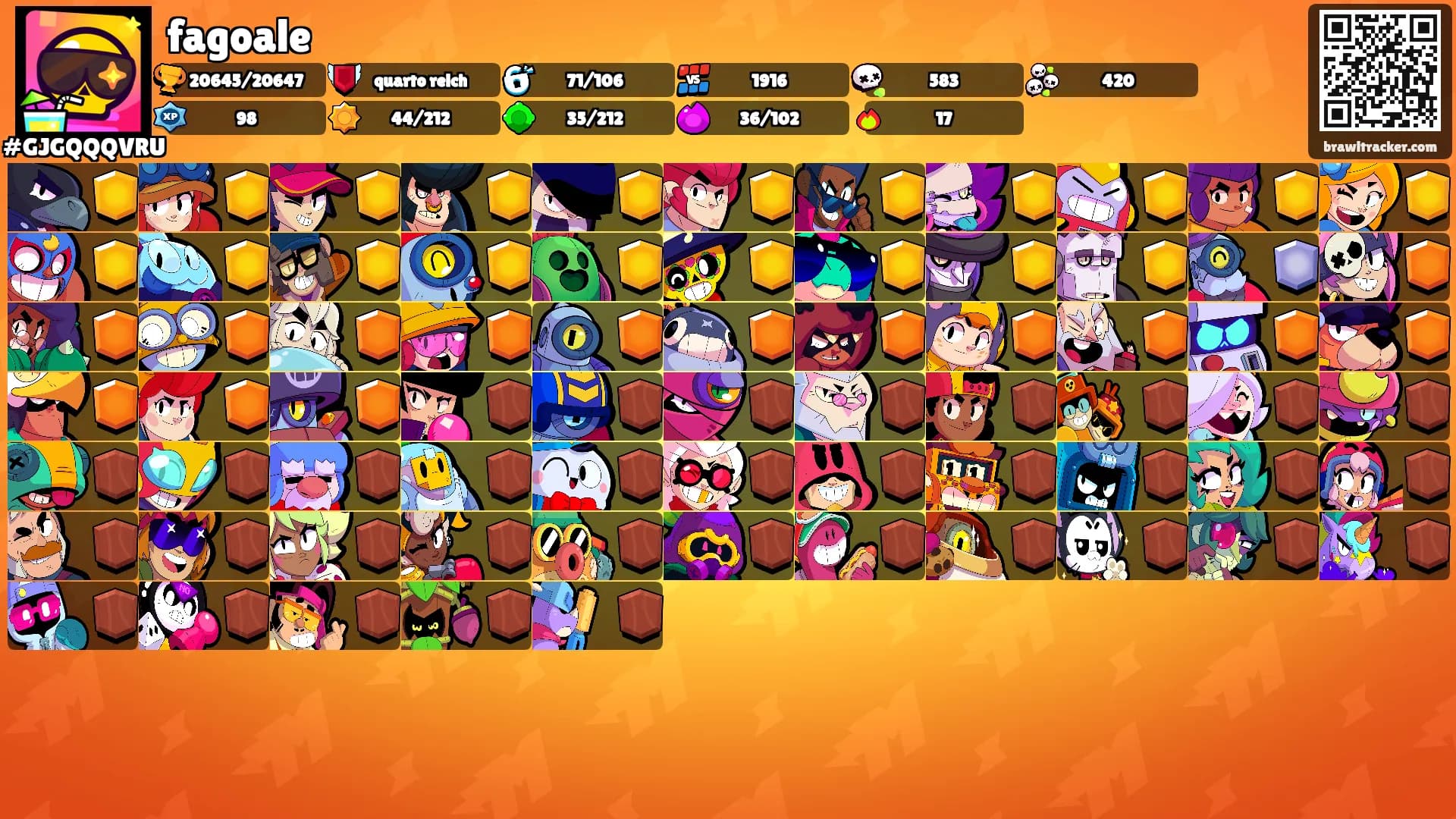 fagoale's Ranks