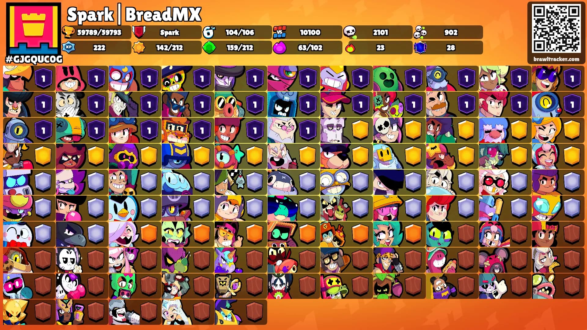 Spark|BreadMX's Ranks