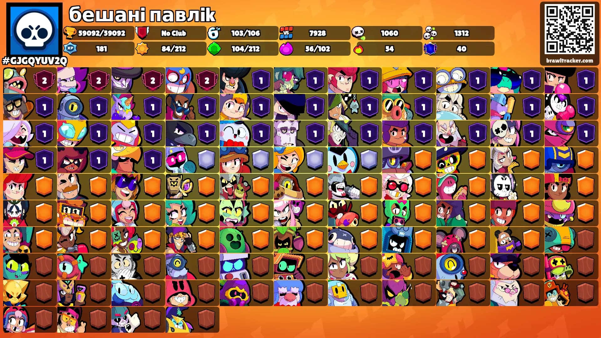 бешанi павлik's Ranks
