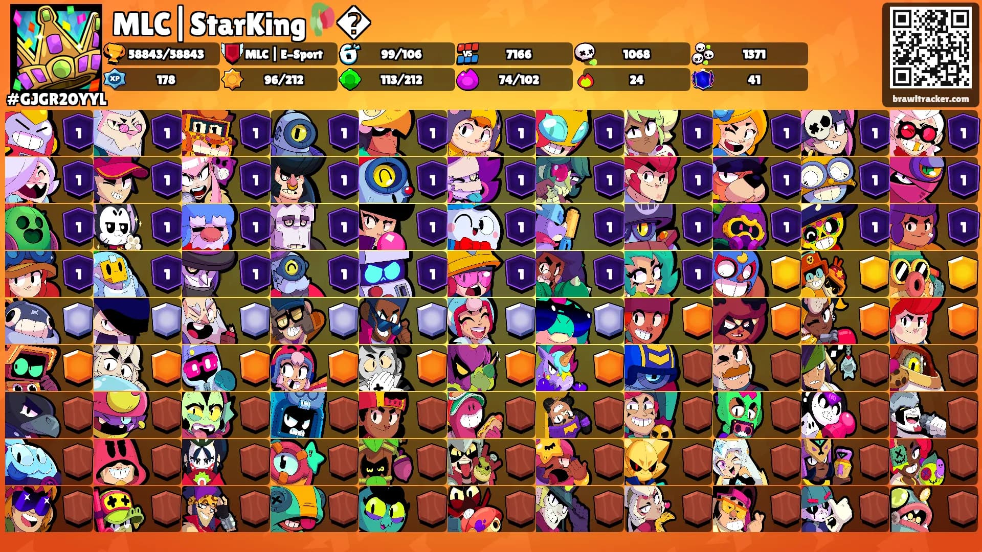 MLC|StarKing🥀�'s Ranks