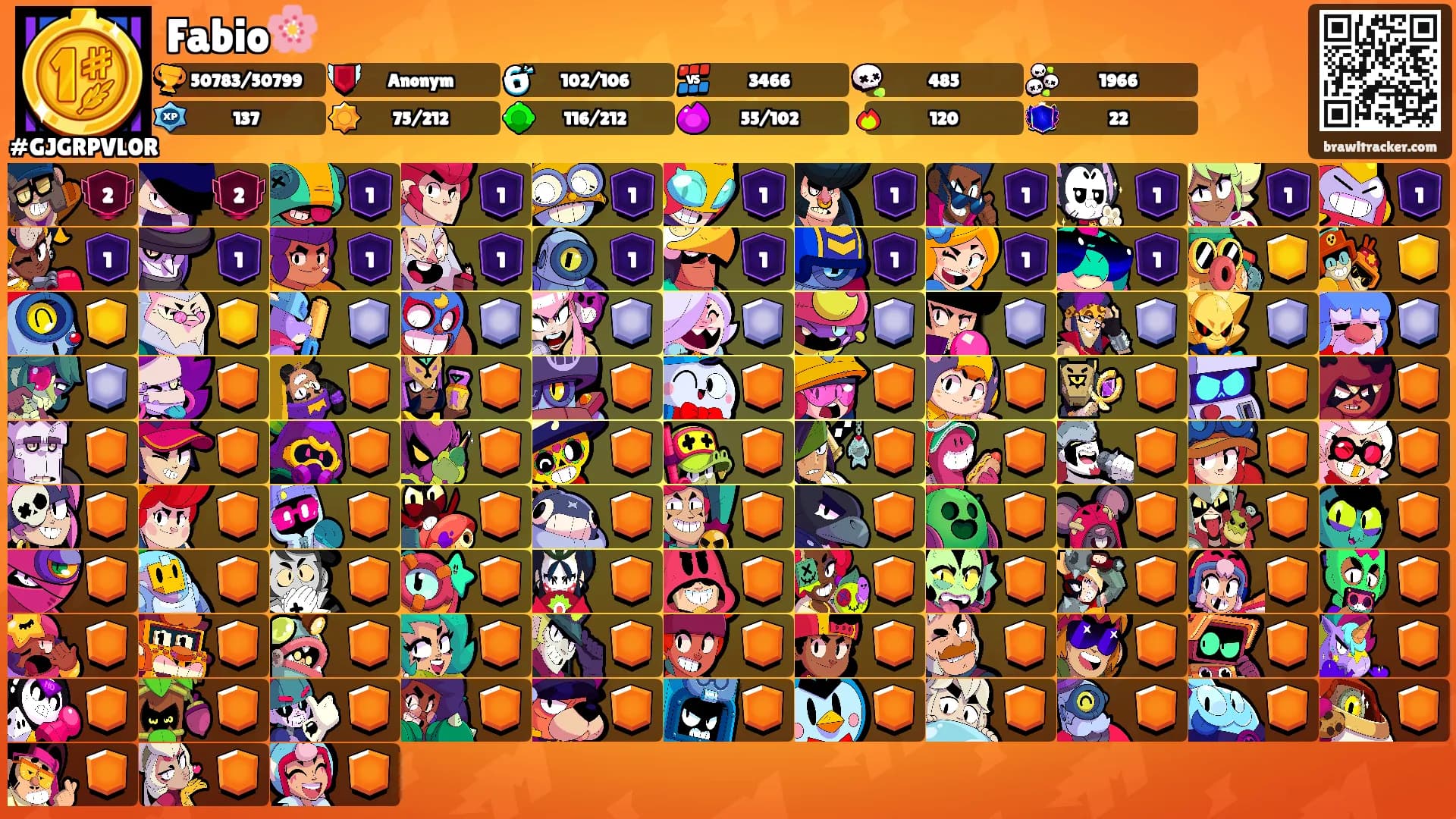 Fabio🌸's Ranks