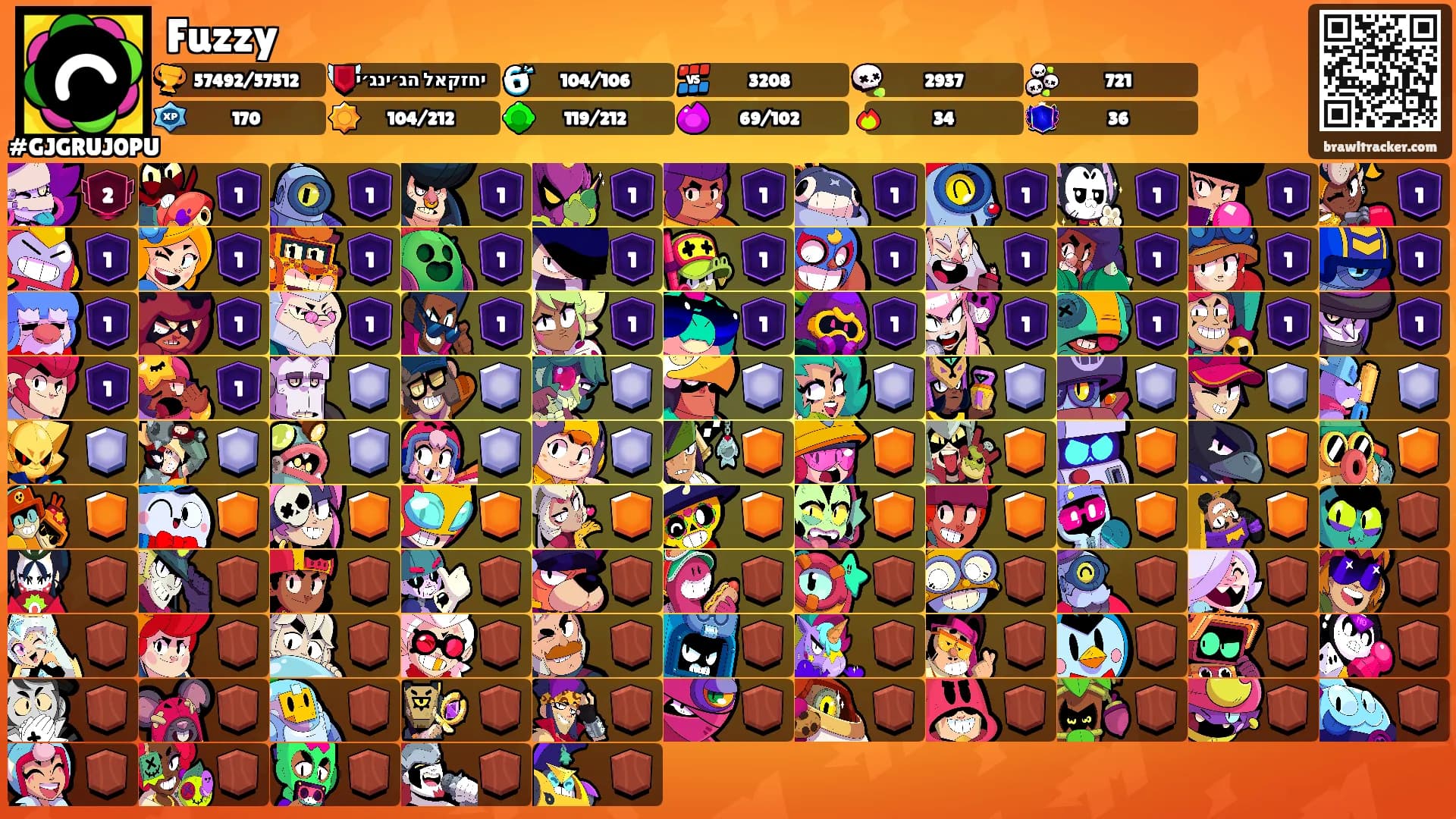 Fuzzy's Ranks