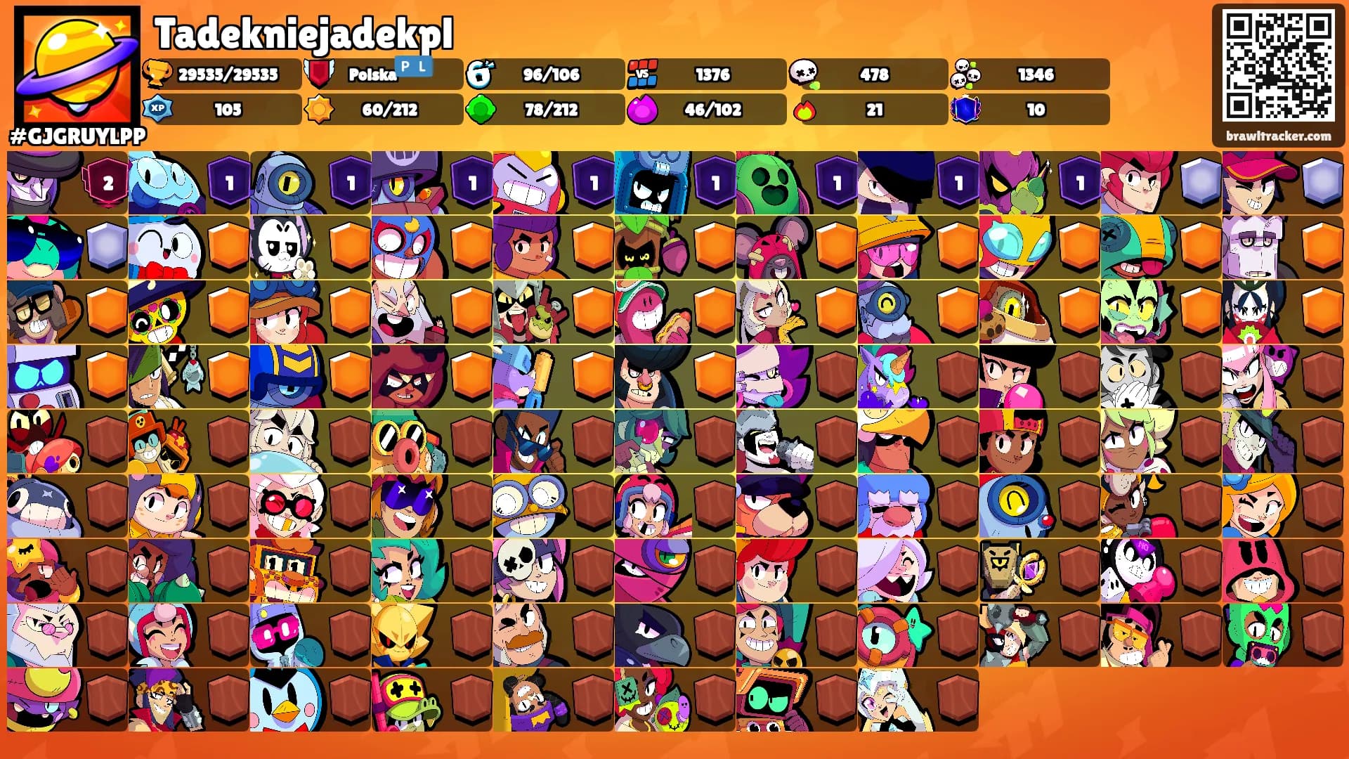Tadekniejadekpl's Ranks