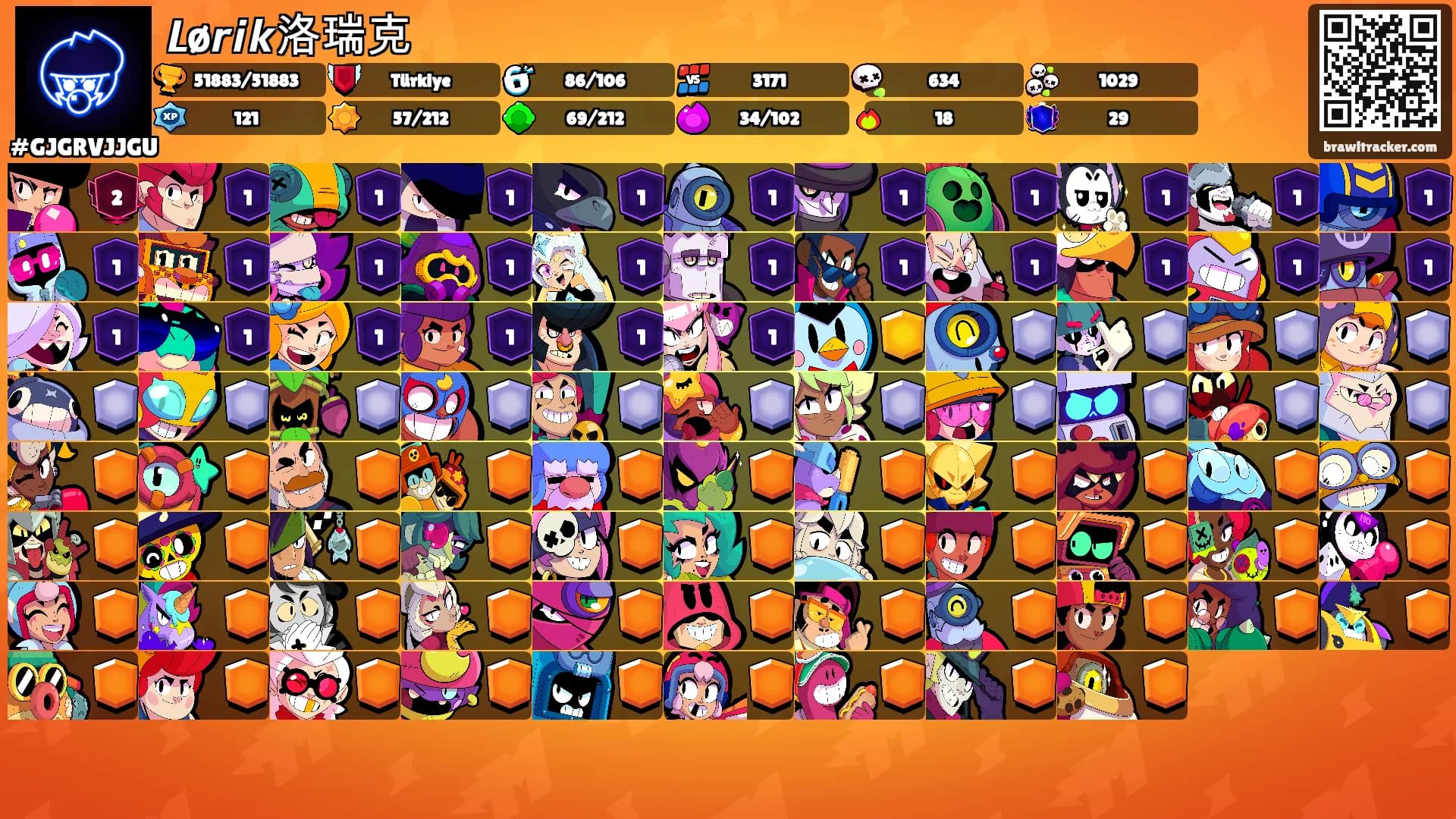 𝙇ø𝙧𝙞𝙠洛瑞克's Ranks