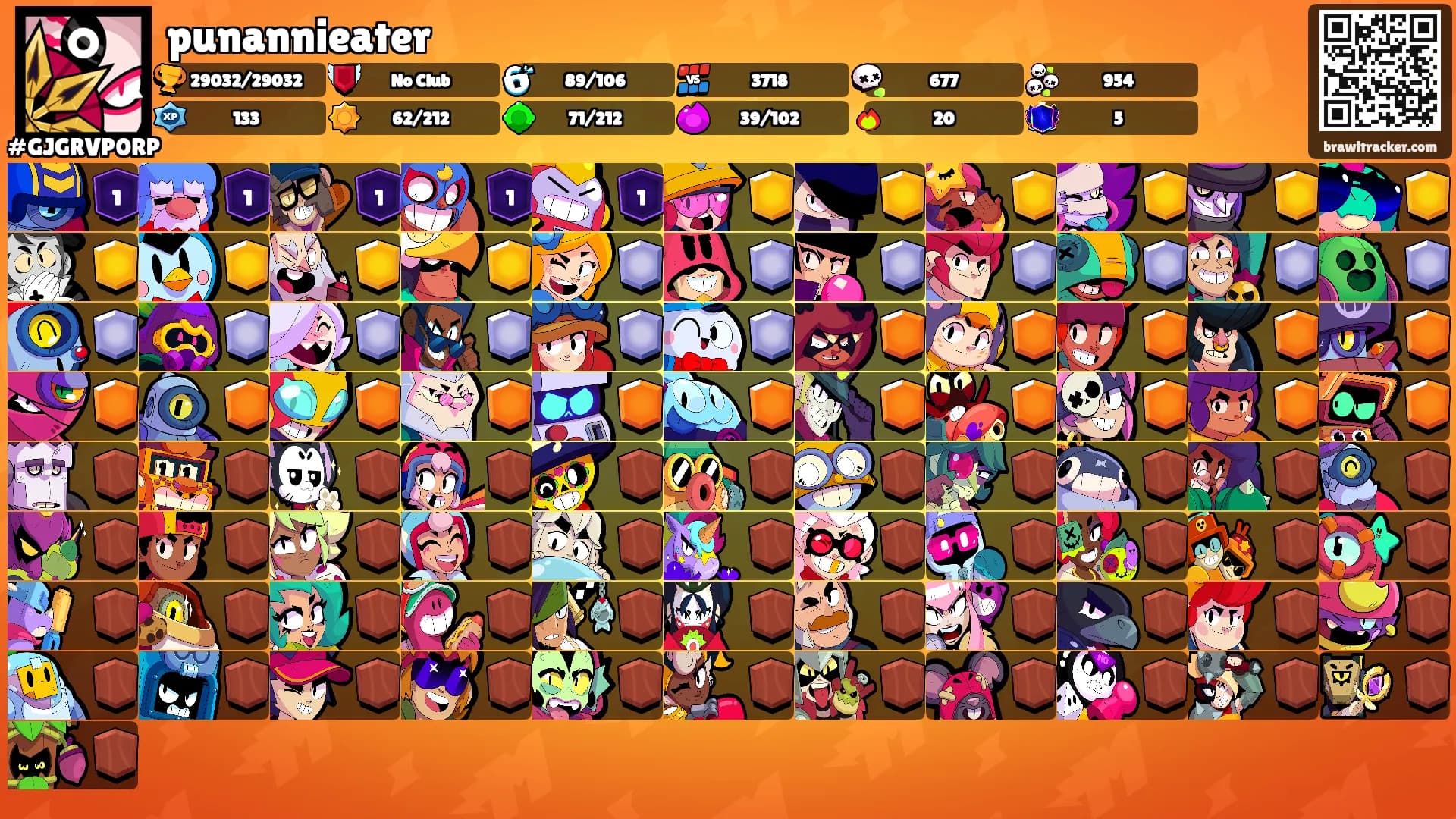 punannieater's Ranks