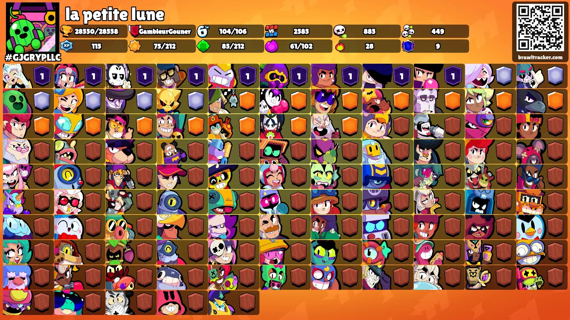 la petite lune's Ranks