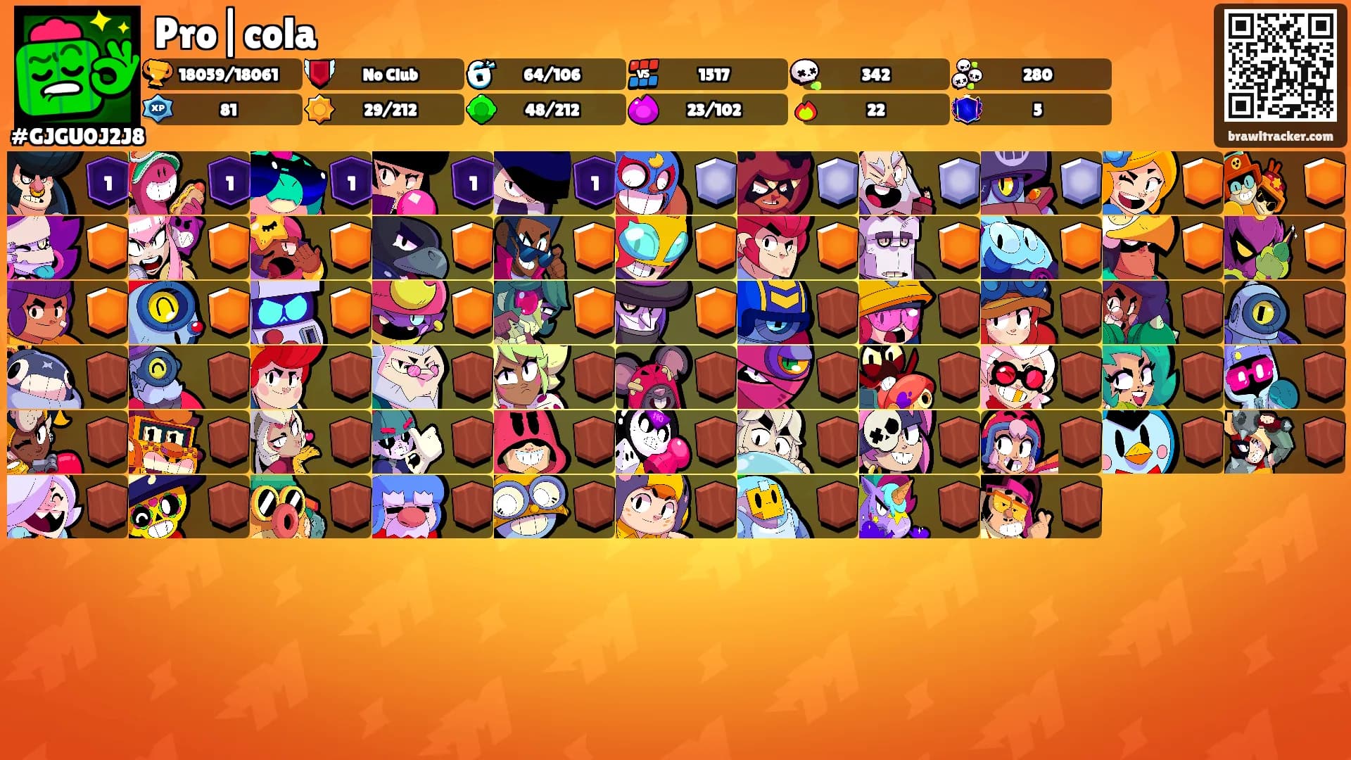 Pro|cola's Ranks