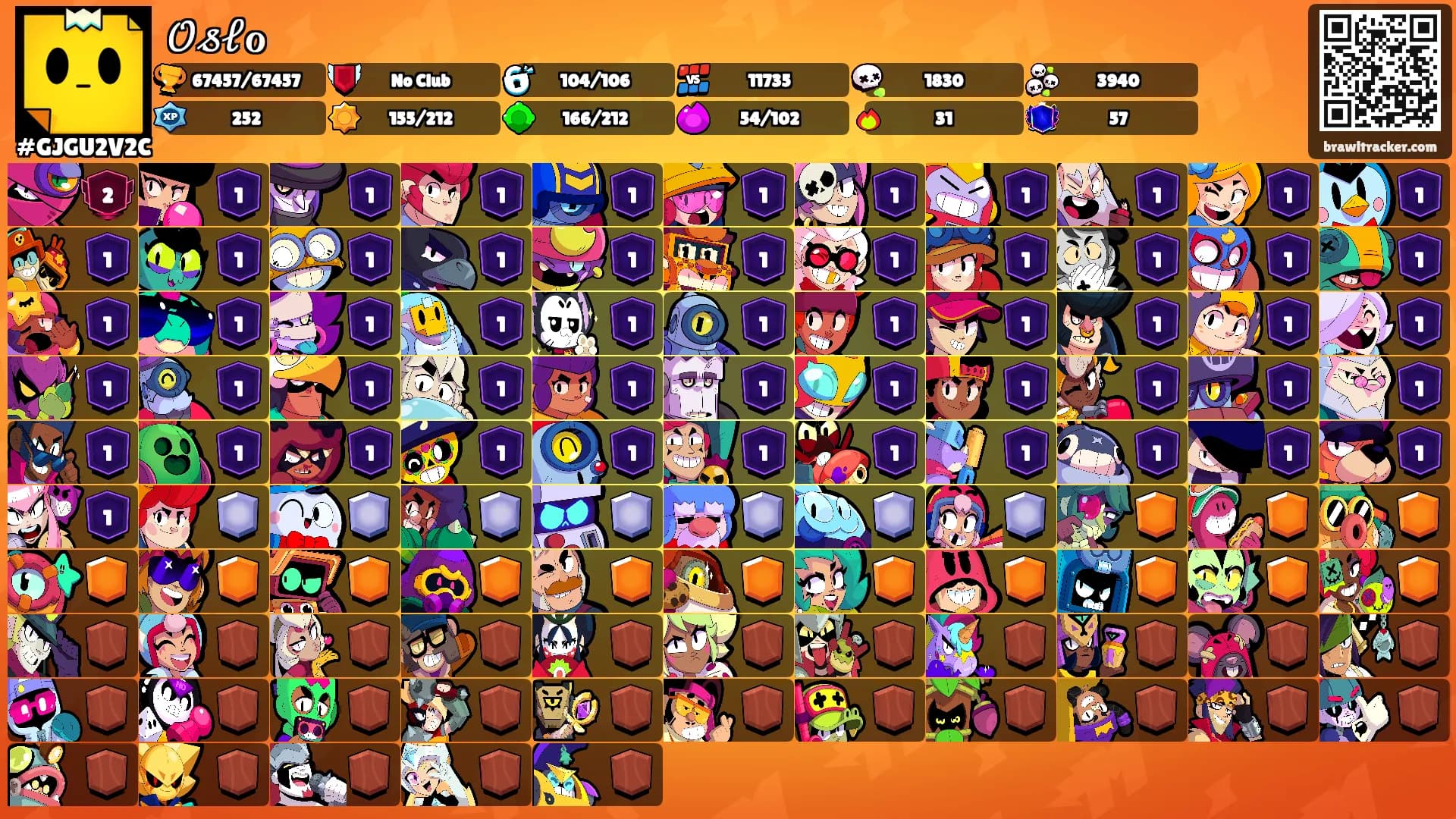 𝒪𝓈𝓁ℴ's Ranks