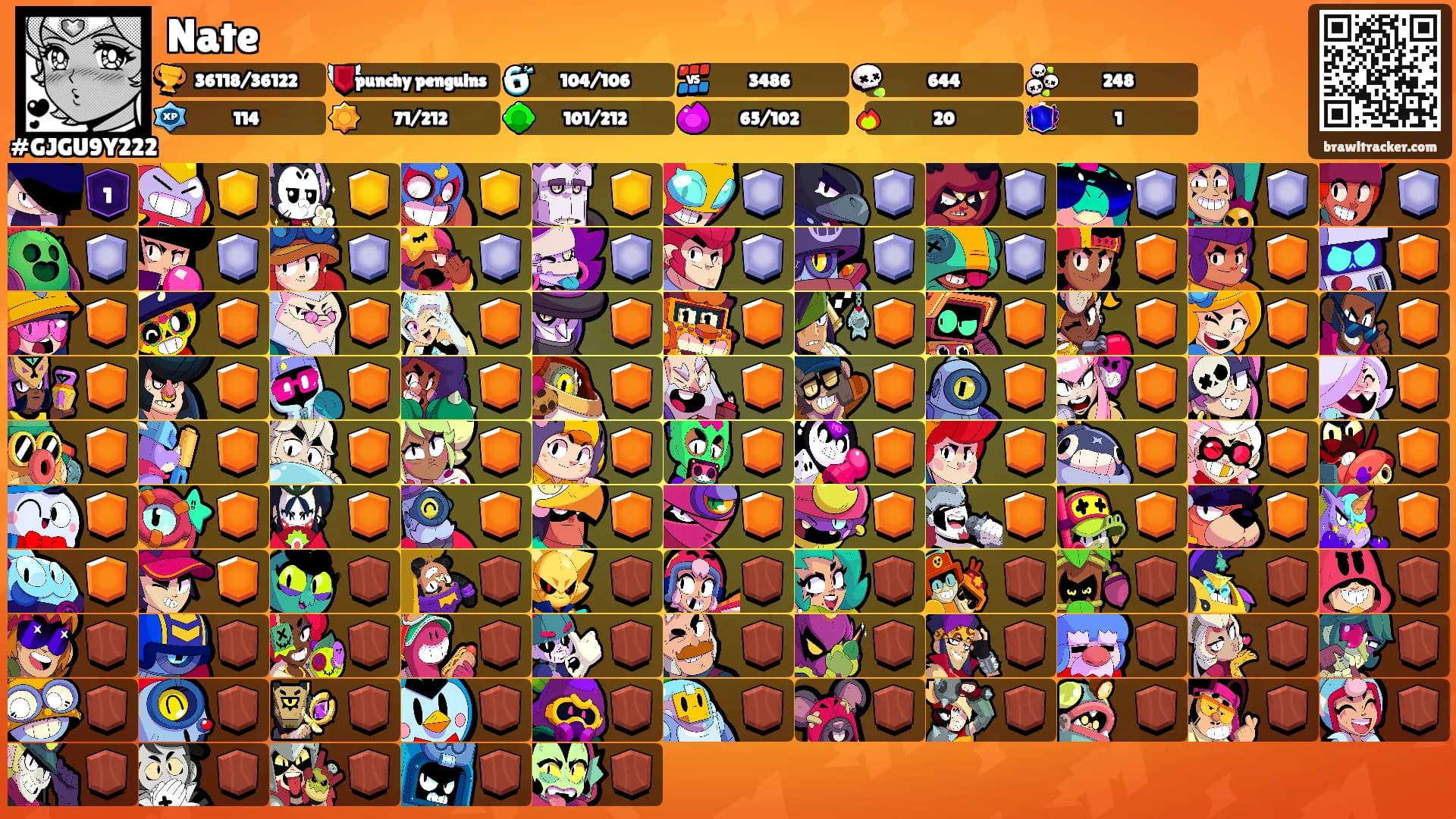 Nate's Ranks