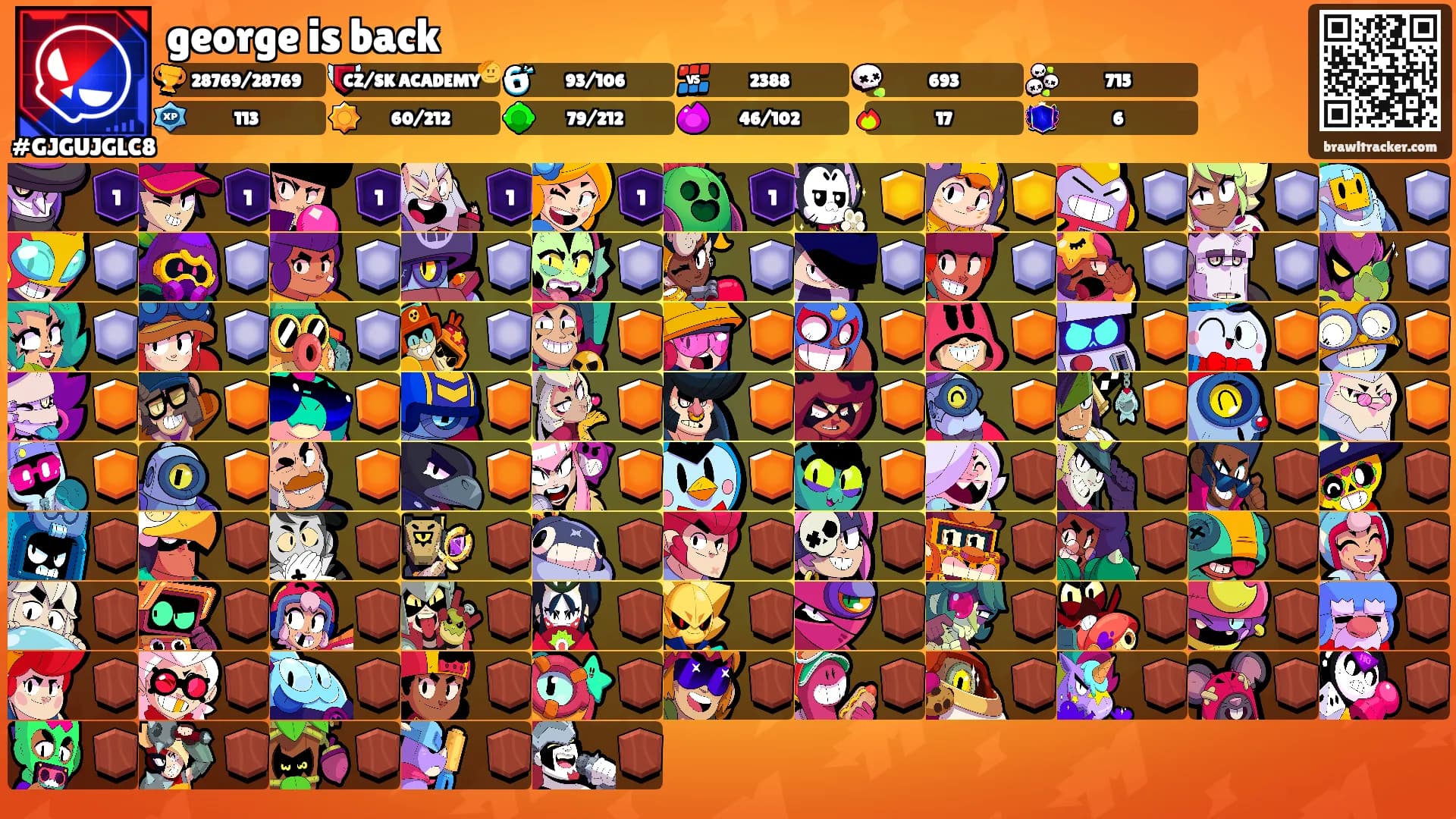 george is back's Ranks