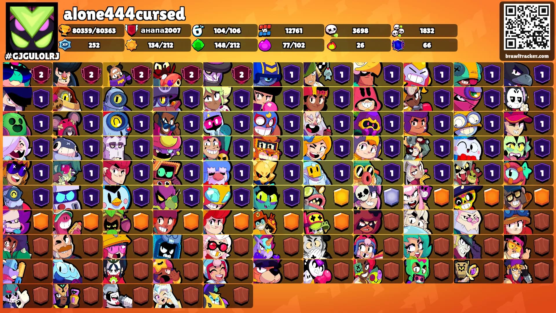 alone444cursed's Ranks