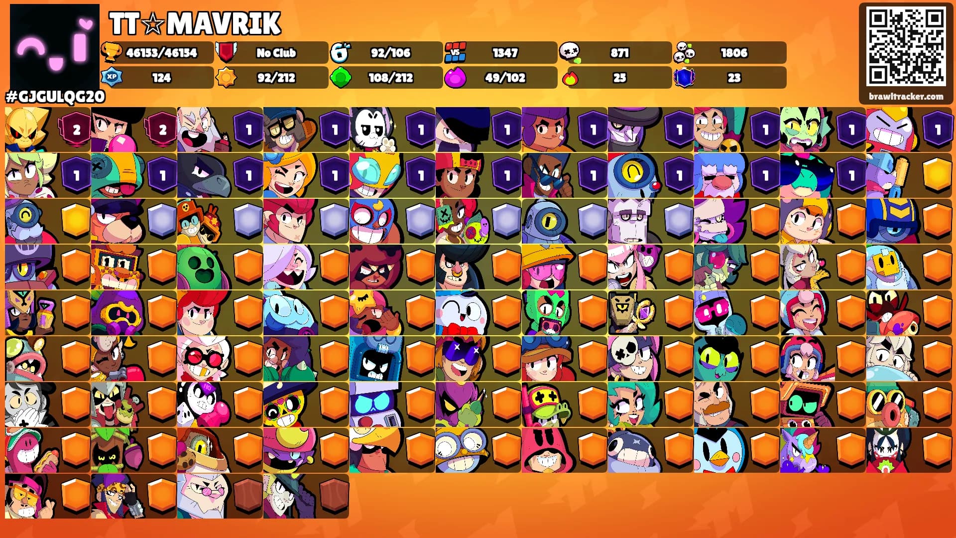 TT☆MAVRIK's Ranks