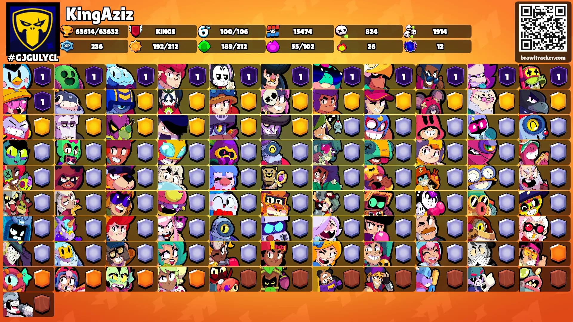 KingAziz's Ranks