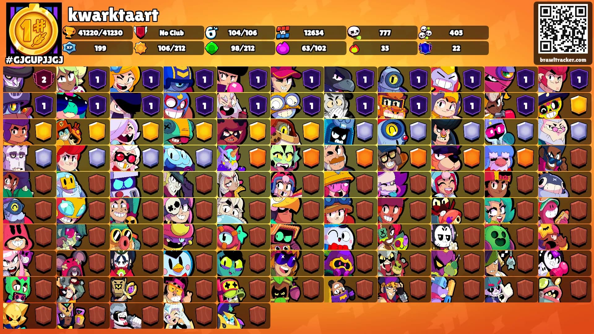 kwarktaart's Ranks