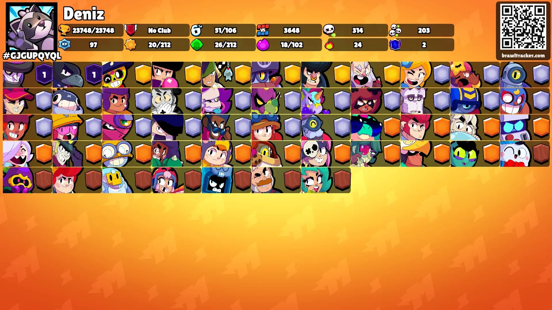 Deniz's Ranks