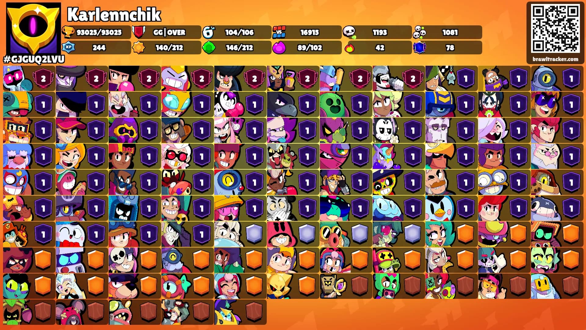 Karlennchik's Ranks