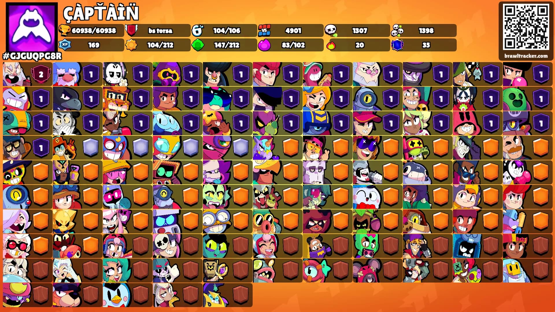 ÇÀPŤÀÌN̈'s Ranks