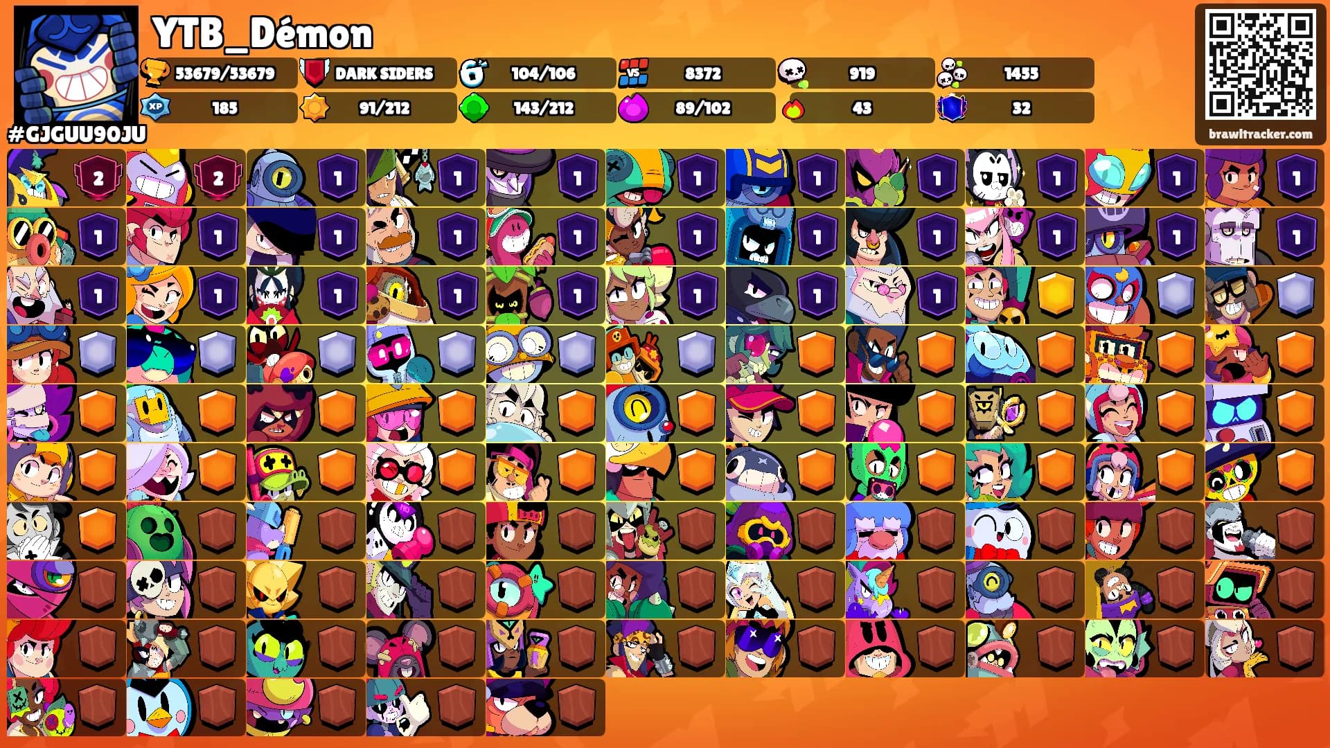YTB_Démon's Ranks