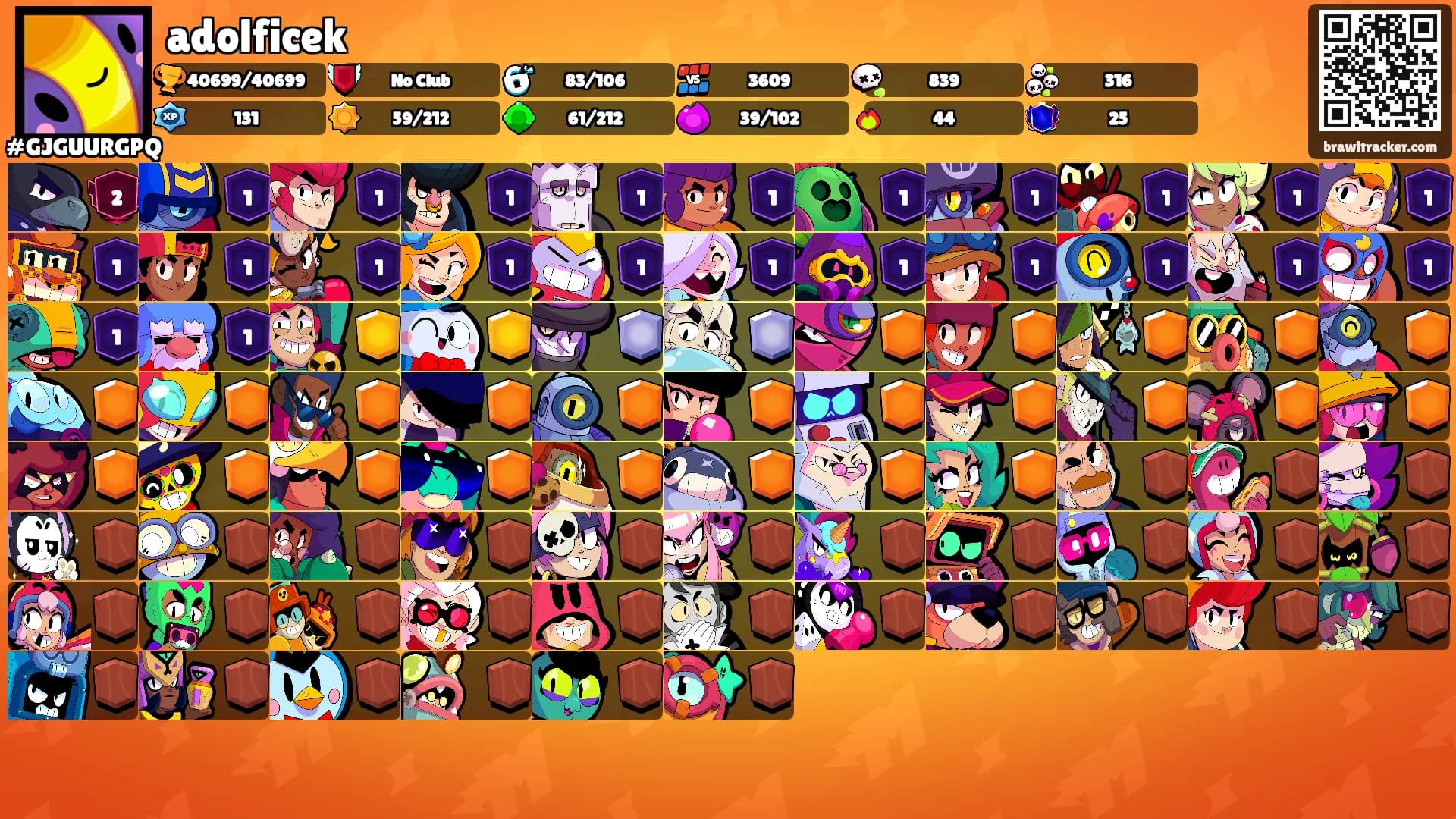 adolficek's Ranks