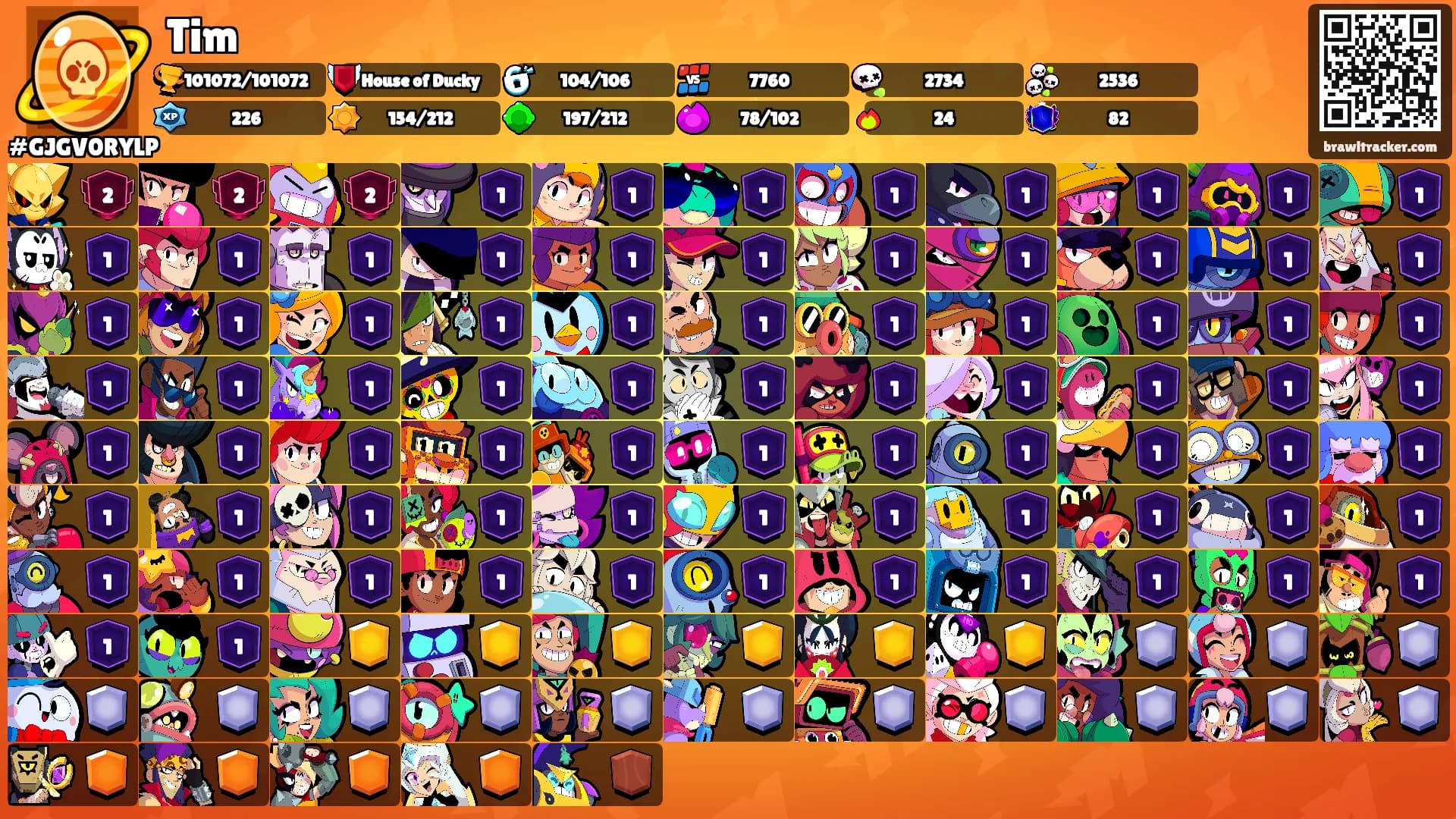 Tim's Ranks