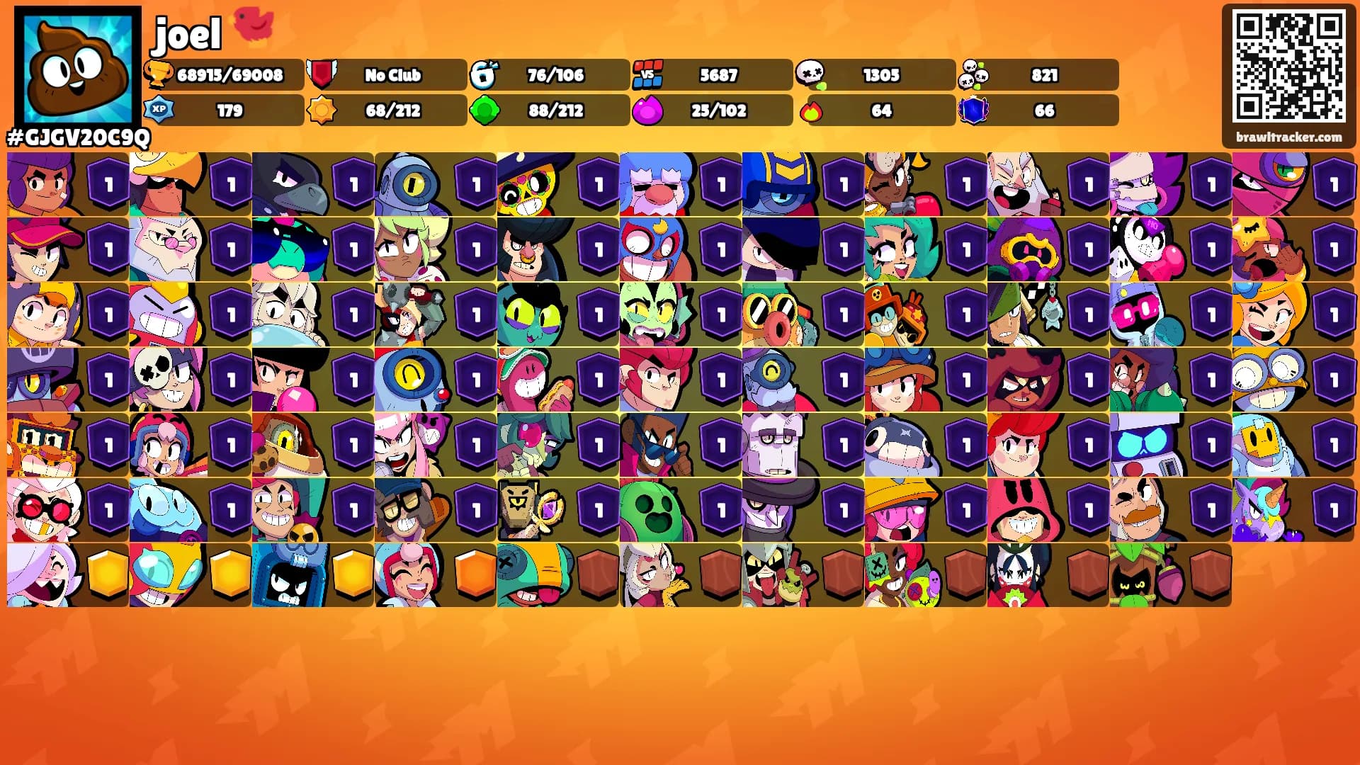 joel 🐦's Ranks